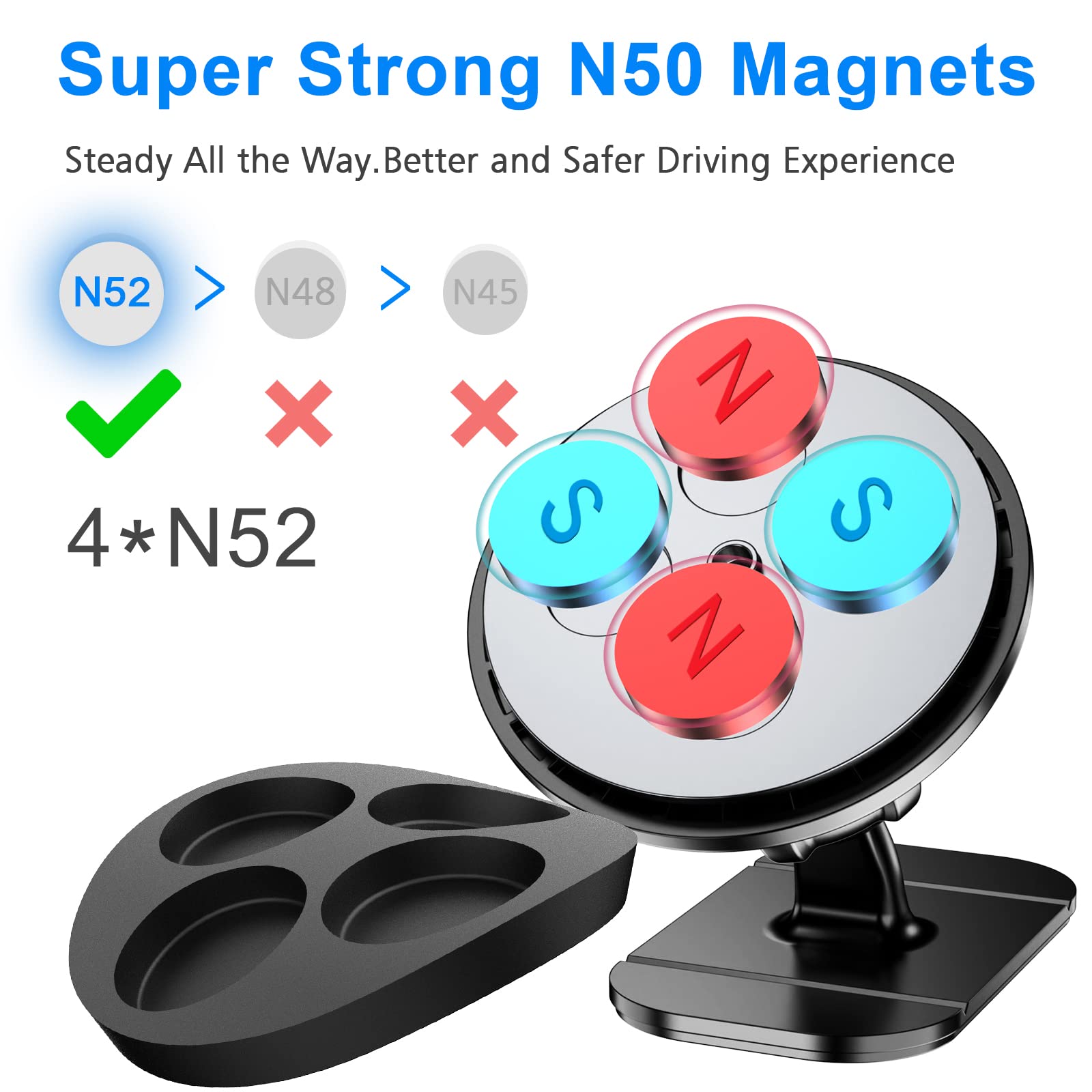 ?2-Pack?Magnetic Phone Holder For Car, [Strong Magnet] Magnetic Phone Mount For Car [ 4 Plate] Iphone Magnetic Car Phone Holder