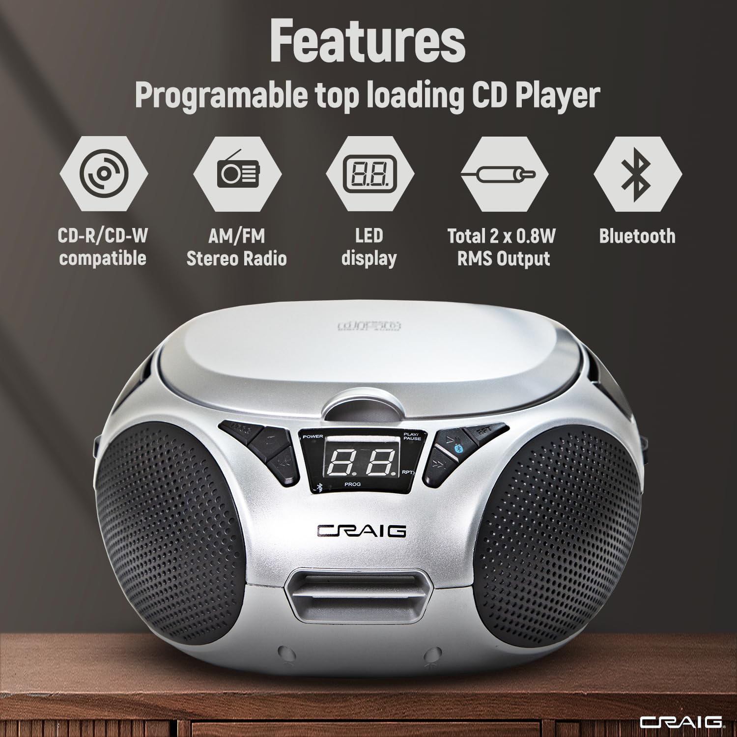 Craig Cd6925 Portable Top Loading Stereo Cd Boombox With Am/Fm Stereo Radio Bluetooth Wireless And Aux Port (Silver, Bluetooth)