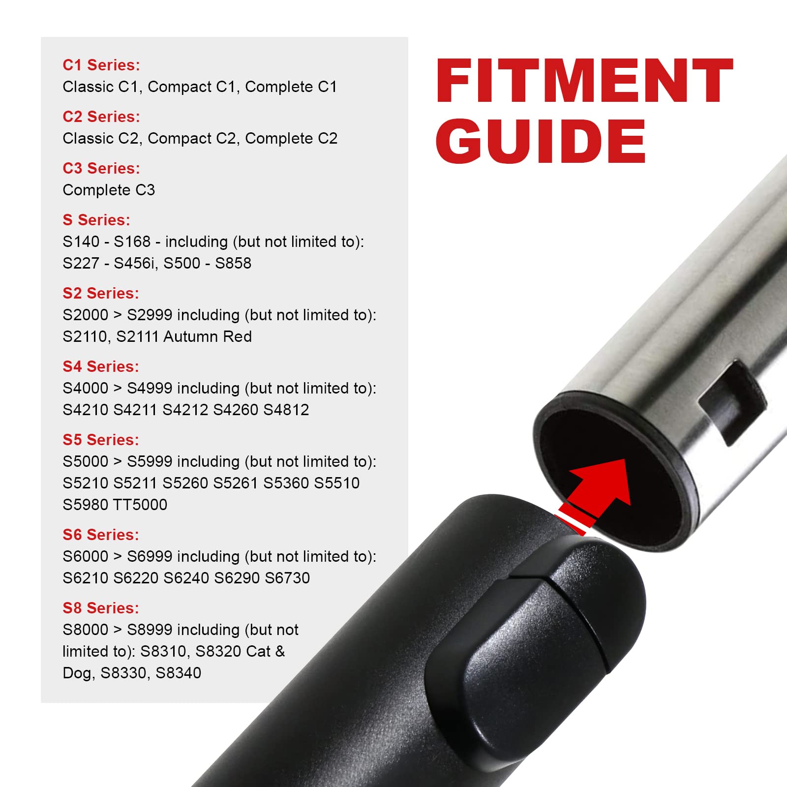Spares2Go Turbo Floor Tool For Miele Vacuum Turbo Head Brush Turbine C1 C2 C3 S1 Sbb300 3 Sbd365 3 Stb305 3 Sbd285 2