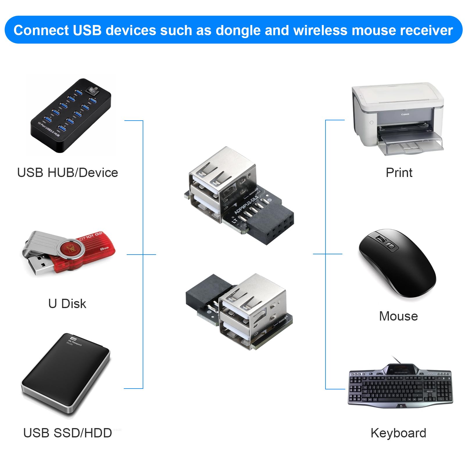Mzhou Dual 2 Port Usb Motherboard Dual Usb 2.0 9Pin Female Adapter Converter Dual Layer Type For Pc(Left/Right Type)
