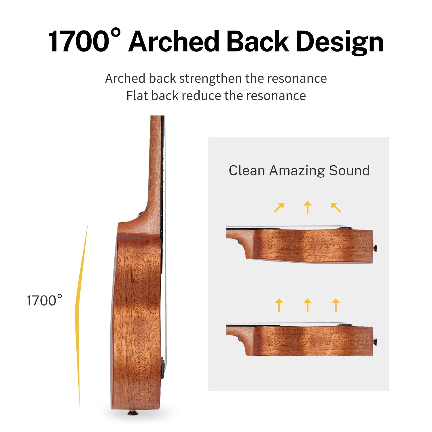 Donner Tenor Ukulele Mahogany Professional 26 Inch Ukelele Starter Bundle Kit With Free Online Lesson Gig Bag Strap Nylon String