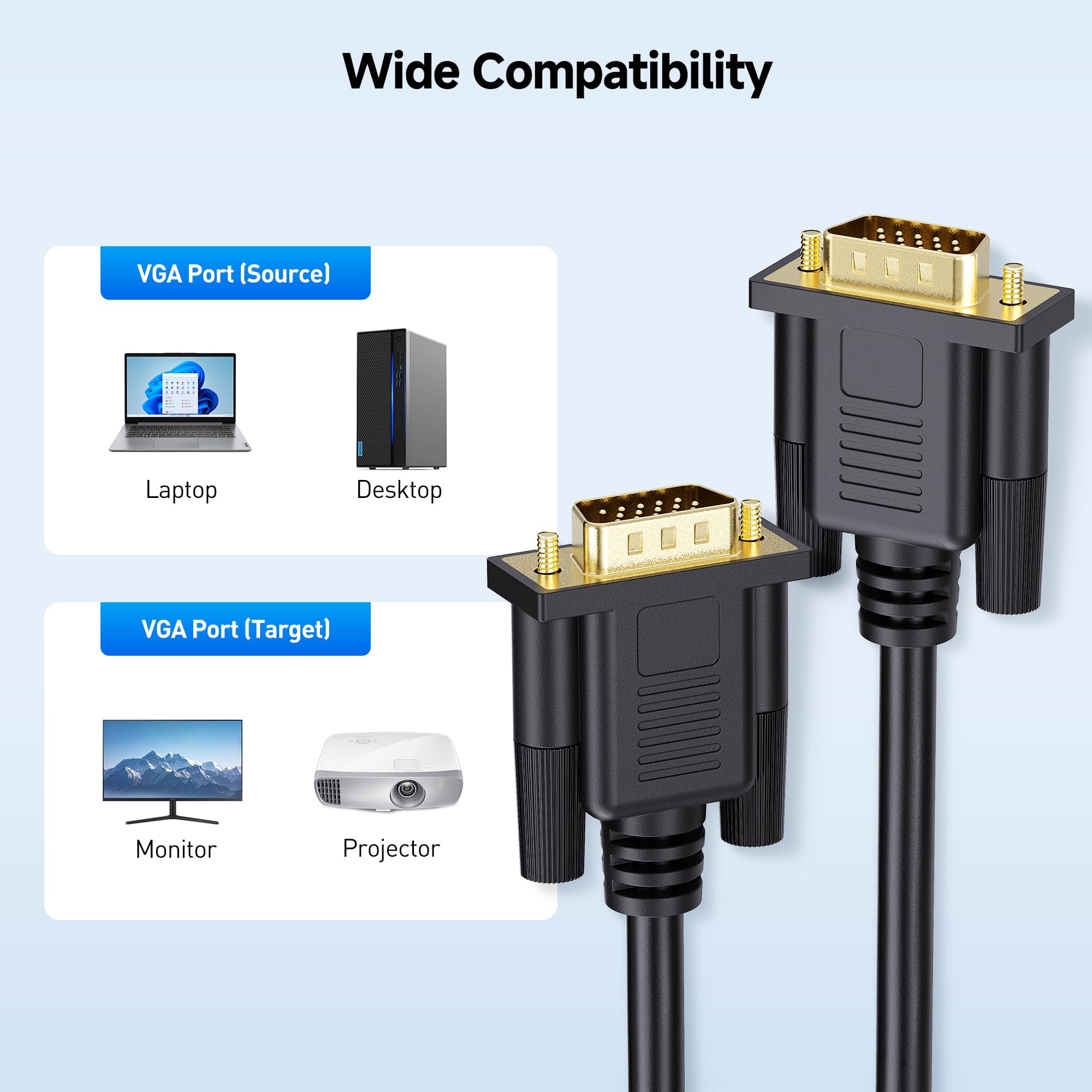 Cable Matters Vga Cable With Ferrites - 15Ft, Vga Cord For Computer Monitor, Monitor Cable Male To Male