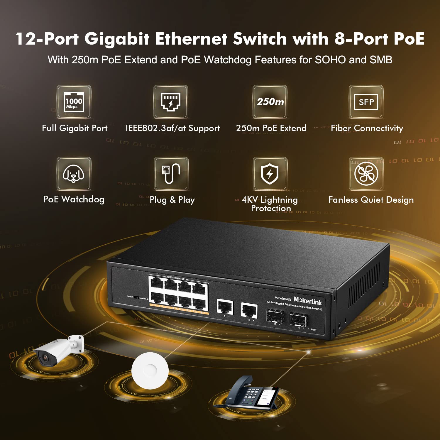 Mokerlink 12 Port Gigabit Poe Switch, 8 Poe+, 2 Gigabit Uplink, 2 Sfp, 120W Poe, Metal Housing
