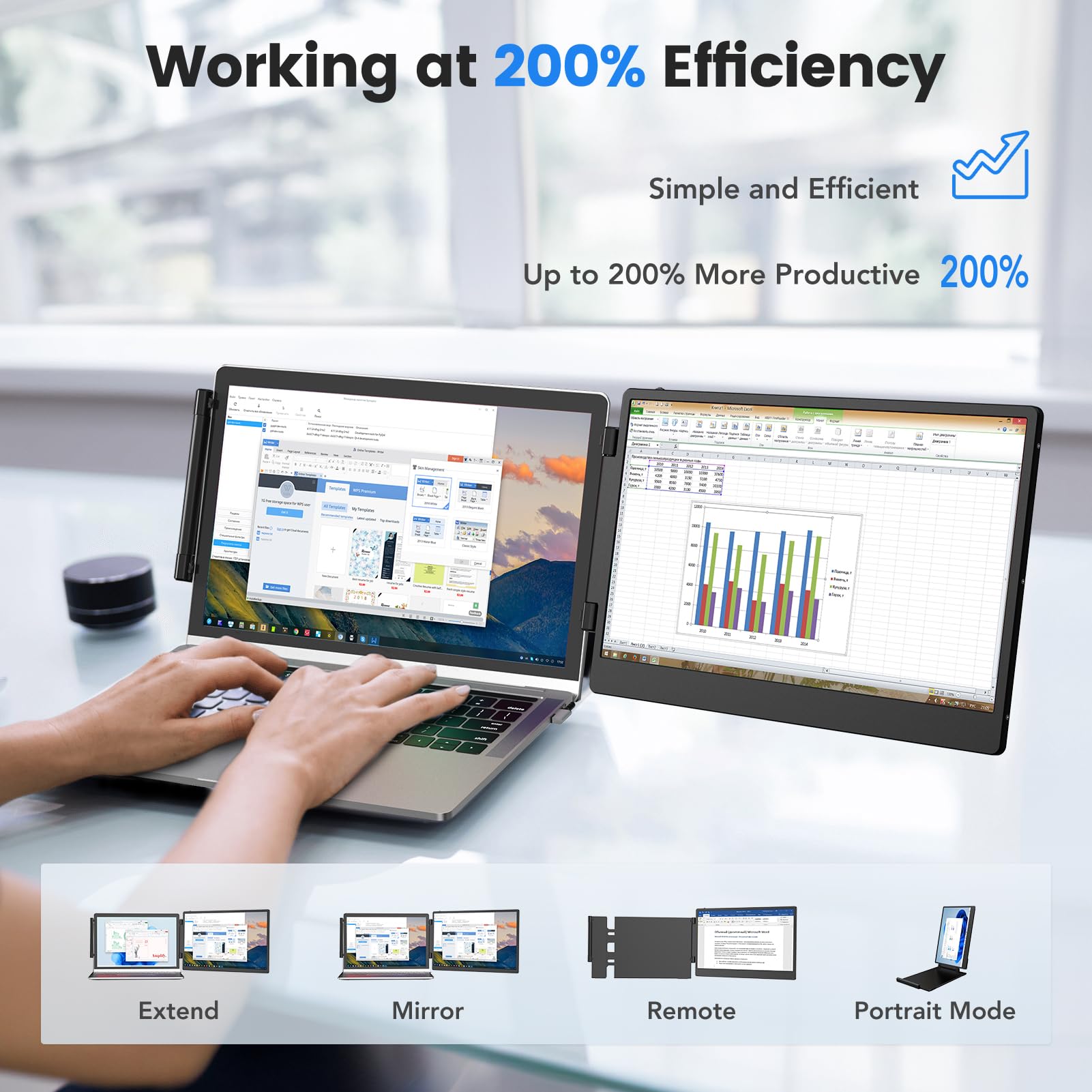 Redalf Portable Monitor 14.2'' Fhd 1080P Fhd Ips Usb C Hdmi Laptop Screen Extender Ips Display Speakers, Plug&Play, External Mon