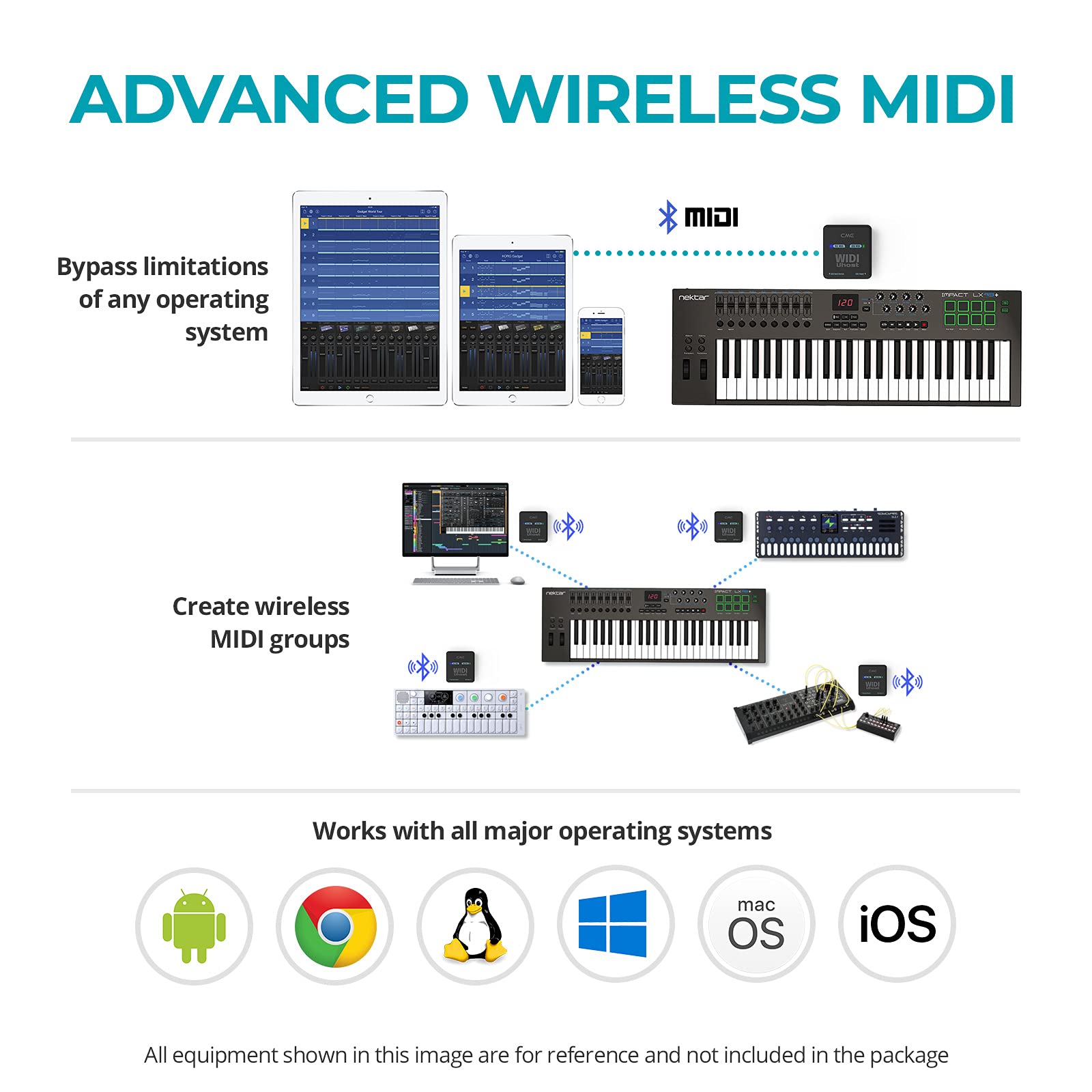 Cme Widi Uhost   Bluetooth Usb Midi Interface + Usb Host For Class Compliant Usb Midi Instrument, Midi Controller, Midi Keyboard