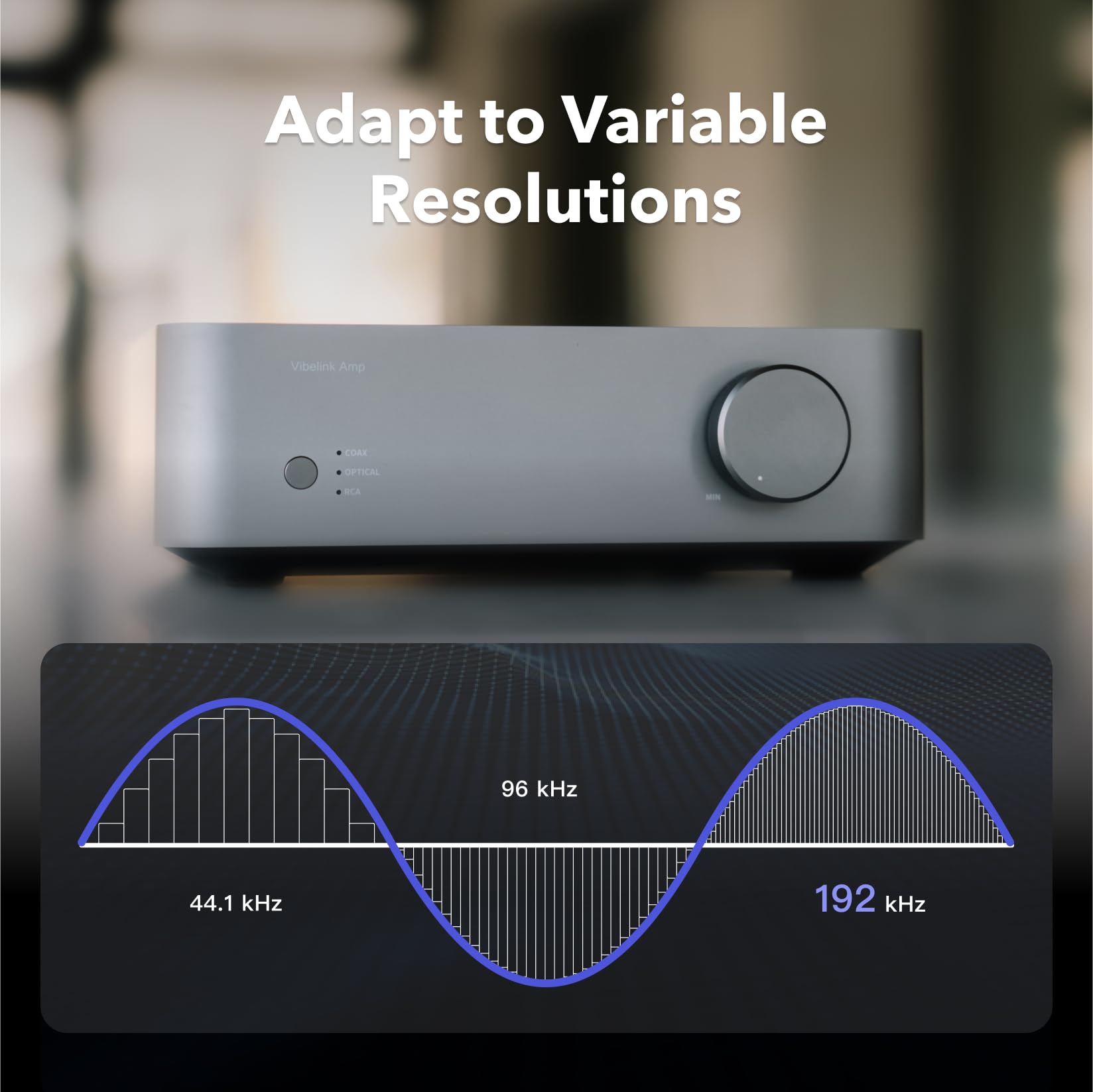 Wiim Vibelink Amp | 100W Power Amplifier With Premium Ess 9039Q2M Dac And Ti Tpa3255 | Compatible With Wiim Mini, Pro, Pro Plus,