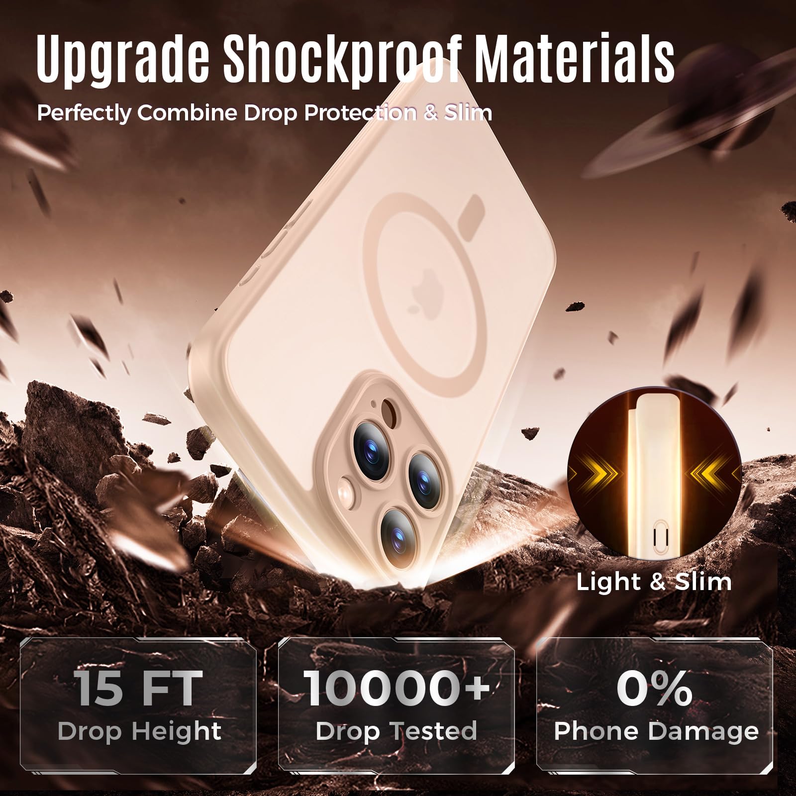 Symcele Designed For Iphone 15 Pro Max Case, Compatible With Magsafe, With Privacy Screen Protectors X2, [Camera Protection] [15