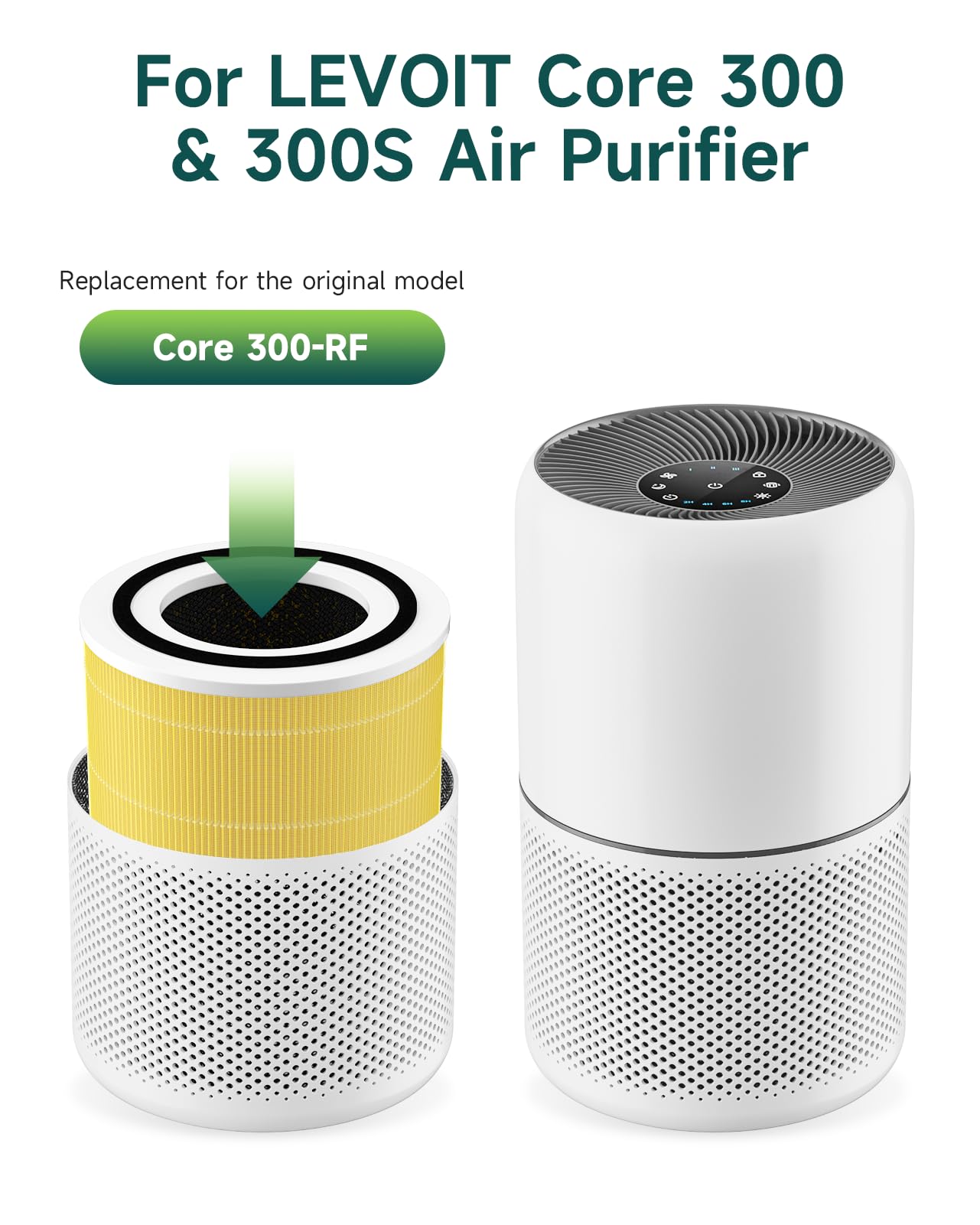 2 Pack Core 300 Pet Care Replacement Filter Compatible With Levoit Core 300 And Core 300S Air Purifier, H13 True Hepa, High Effi