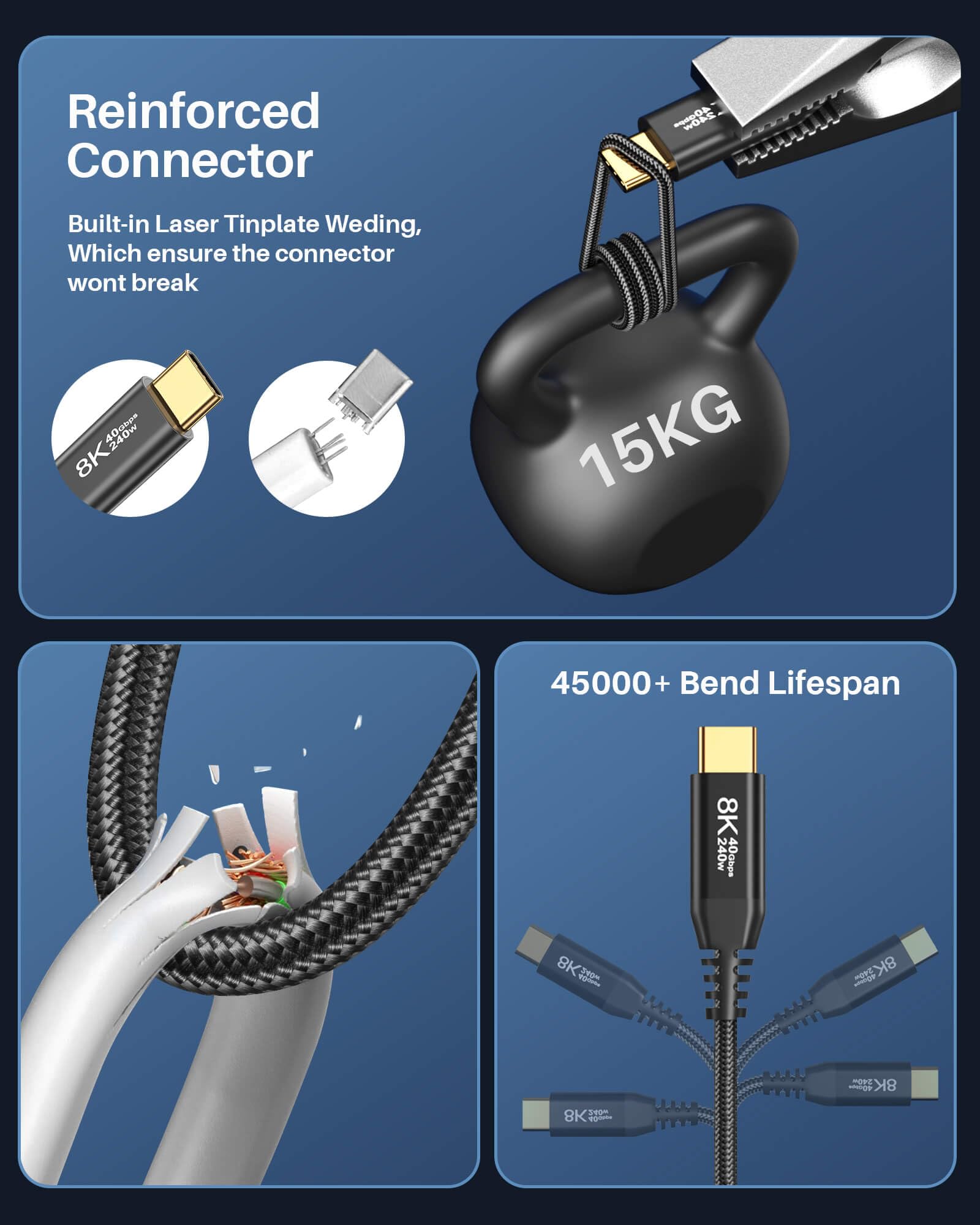 1.5Ft Short 40Gbps Usb C Data Transfer Cable, [High Speed, Secure, Stable] Usb 4 Cable, 8K Usb C Video Cord, 240W Pd Fast Charging For Macbook Pro, Lenovo, Hp, Dell, Sandisk, Samsung T9 Ssd