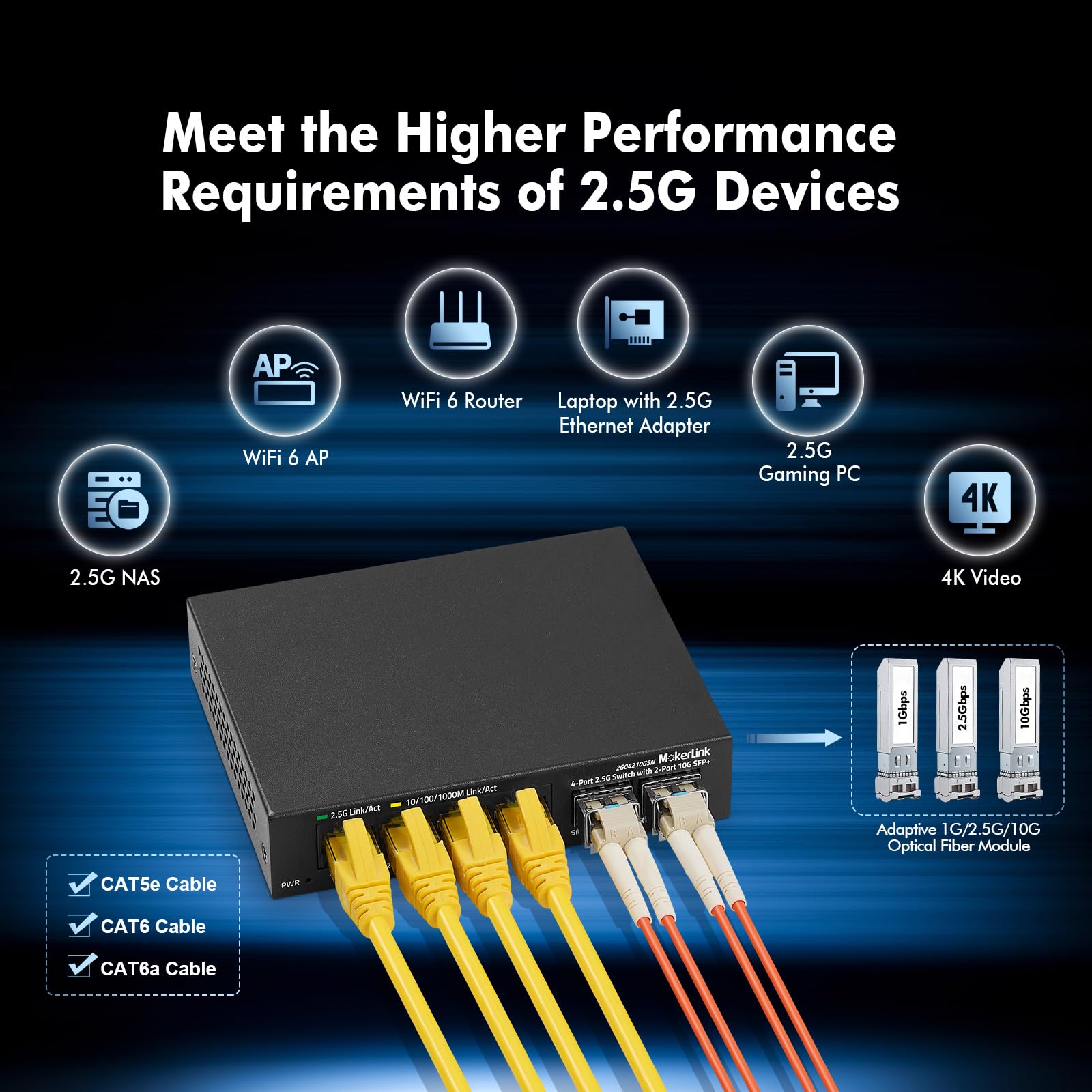 Mokerlink 4 Port 2.5G Ethernet Switch With 2X10G Sfp+ Slot, 4X2.5G Base T Ports Compatible With 100/1000Mbps, Mini Size, Metal U