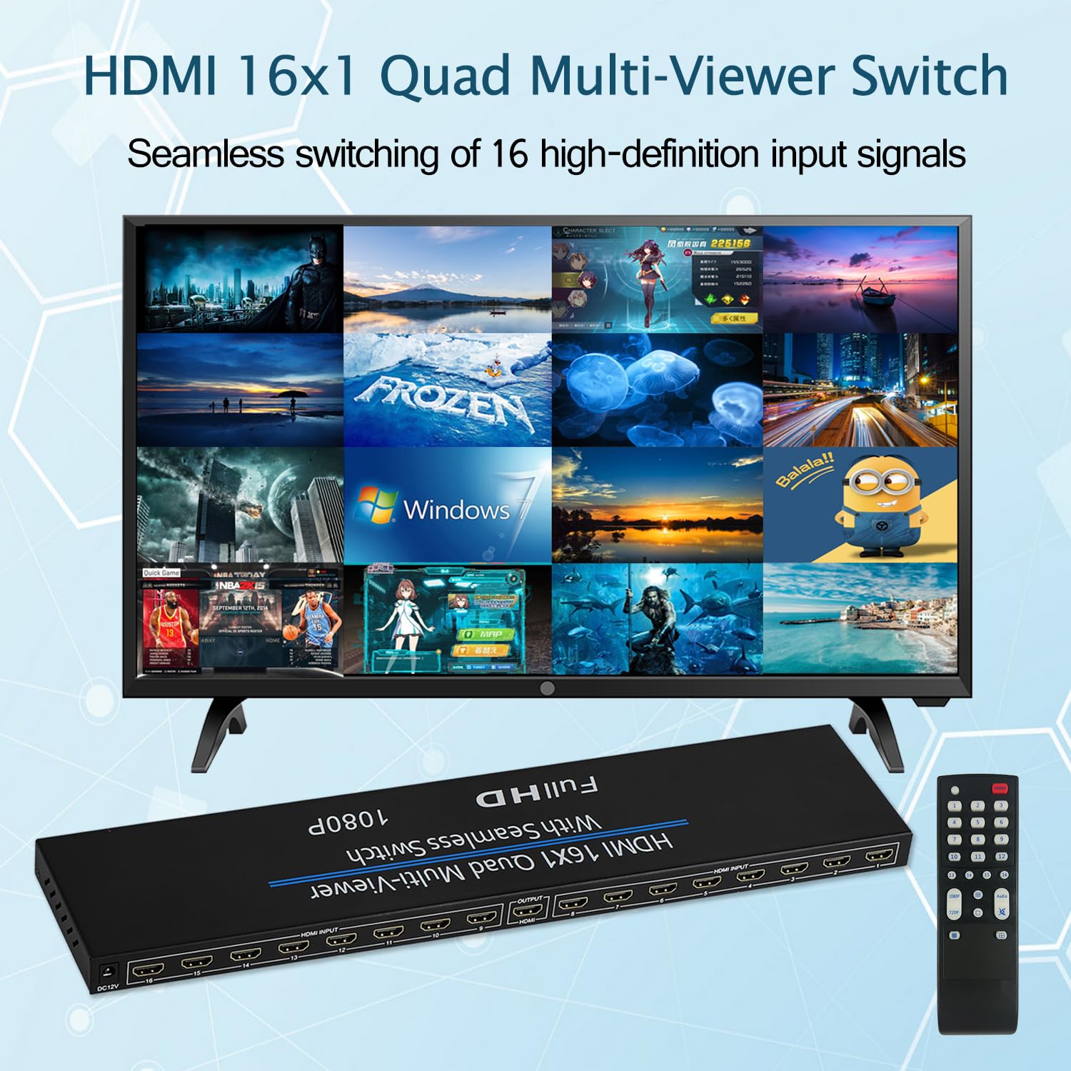 Hdmi Quad Multiviewer 16X1, Seamless Switcher 16 In 1 Out With Ir Remote Control, Support 1080P And 8 Viewing Modes