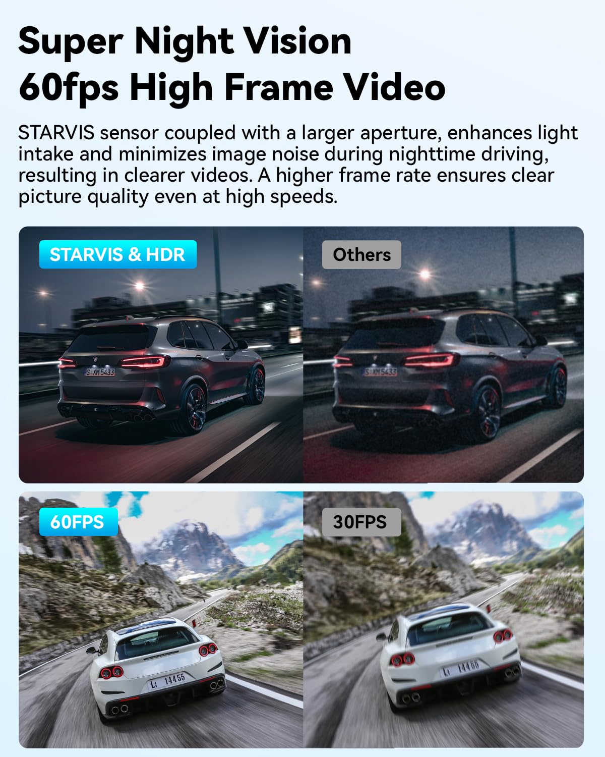 Focuway Dash Cam Front And Rear, Touch Screen, 4K 30Fps/2K 60Fps+1080P 30Fps Dash Camera For Car, Voice Control, Built In Gps Wi