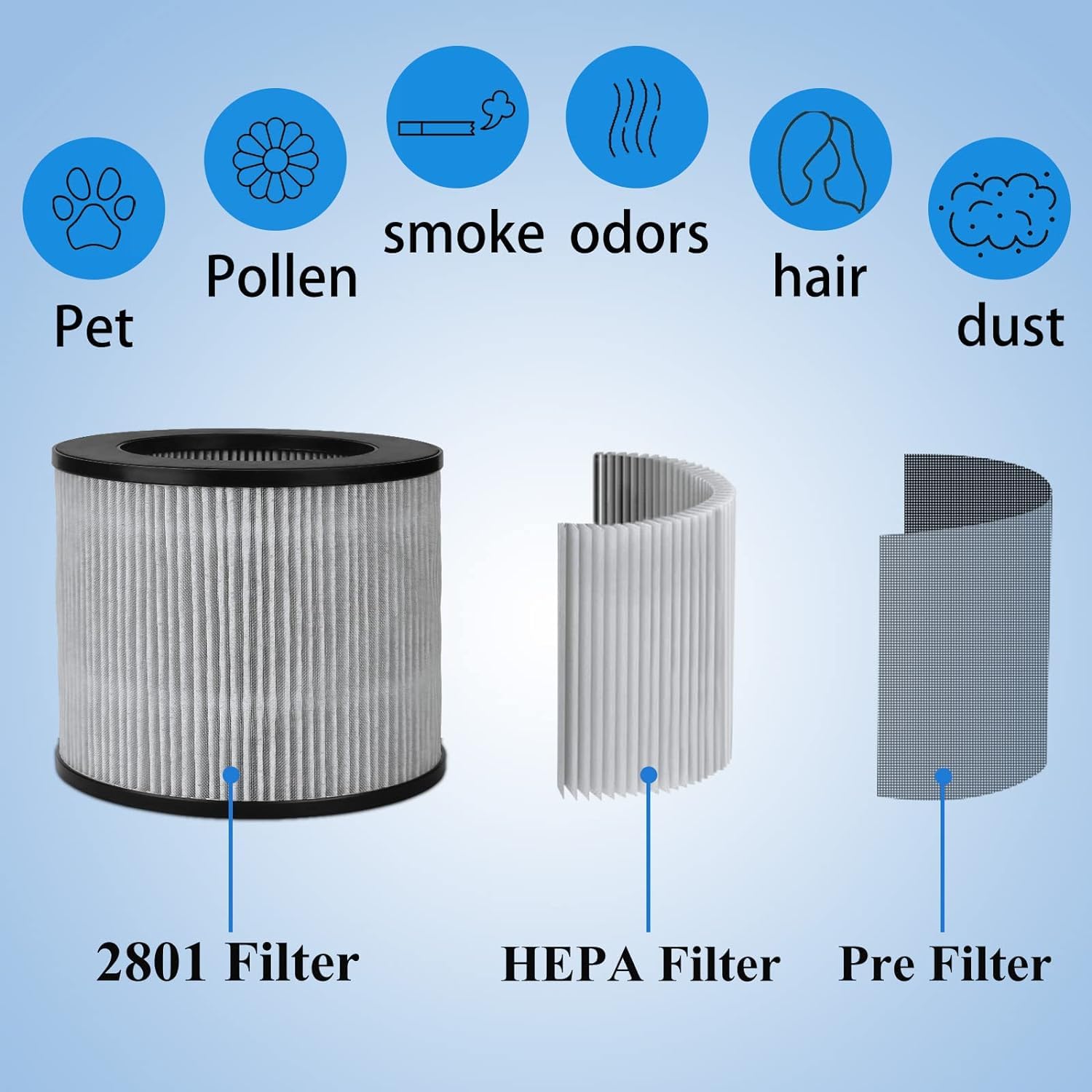 Keyjiniu 2 Pack 2801 Compatible With Bissell 2801, 2780, 2780A, 2780B, 2780P, 27809 (4Pack)