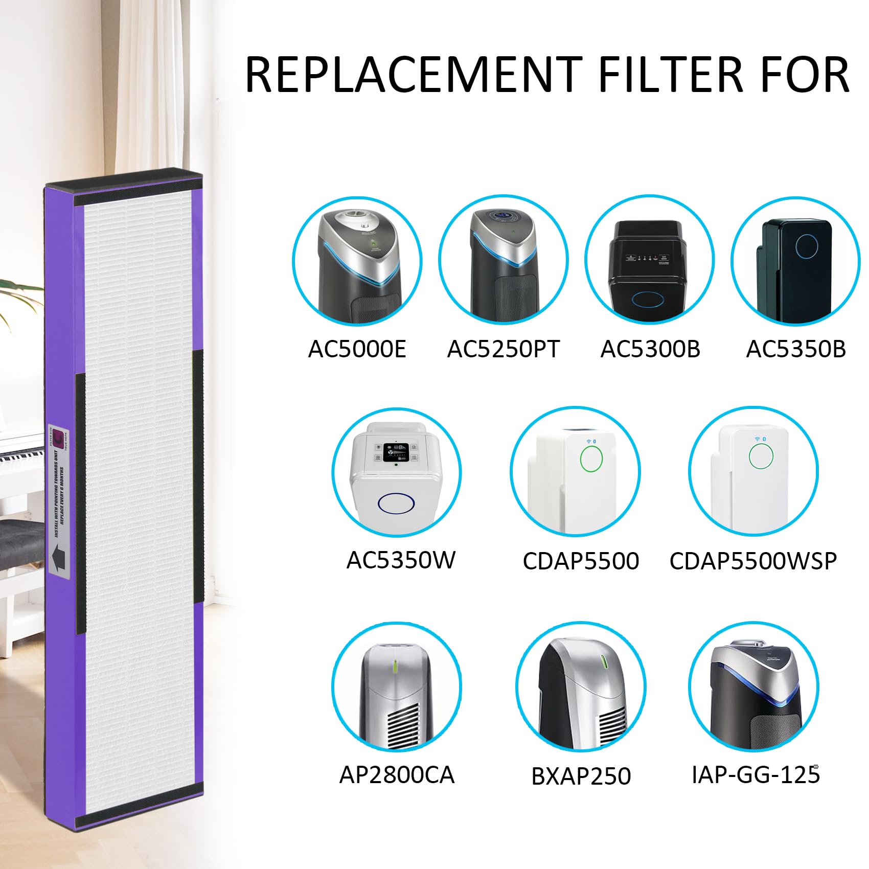 3 Pack Flt5250Pt Combo Pack Replacement Filter C Pet, Compatible With Germ Guardian Ac5000, Ac5000E, Ac5250Pt, Ac5350B, Ac5350Bc