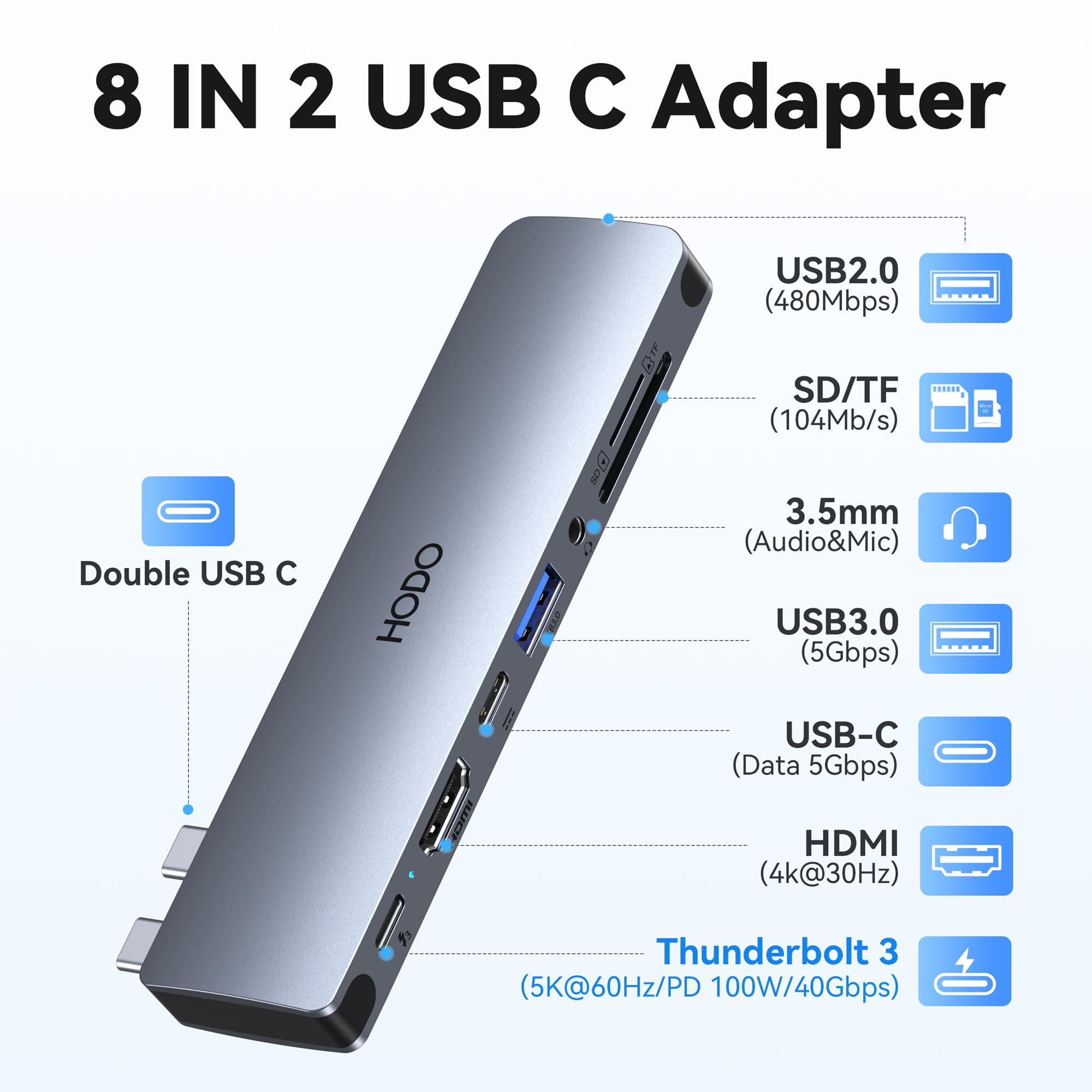 HODO USB C Hub HDMI Adapter, 8 in 2 Multiport for MacBook Pro/Air, Grey, Model HD2c03H, Plastic, Thunderbolt 3, 10G