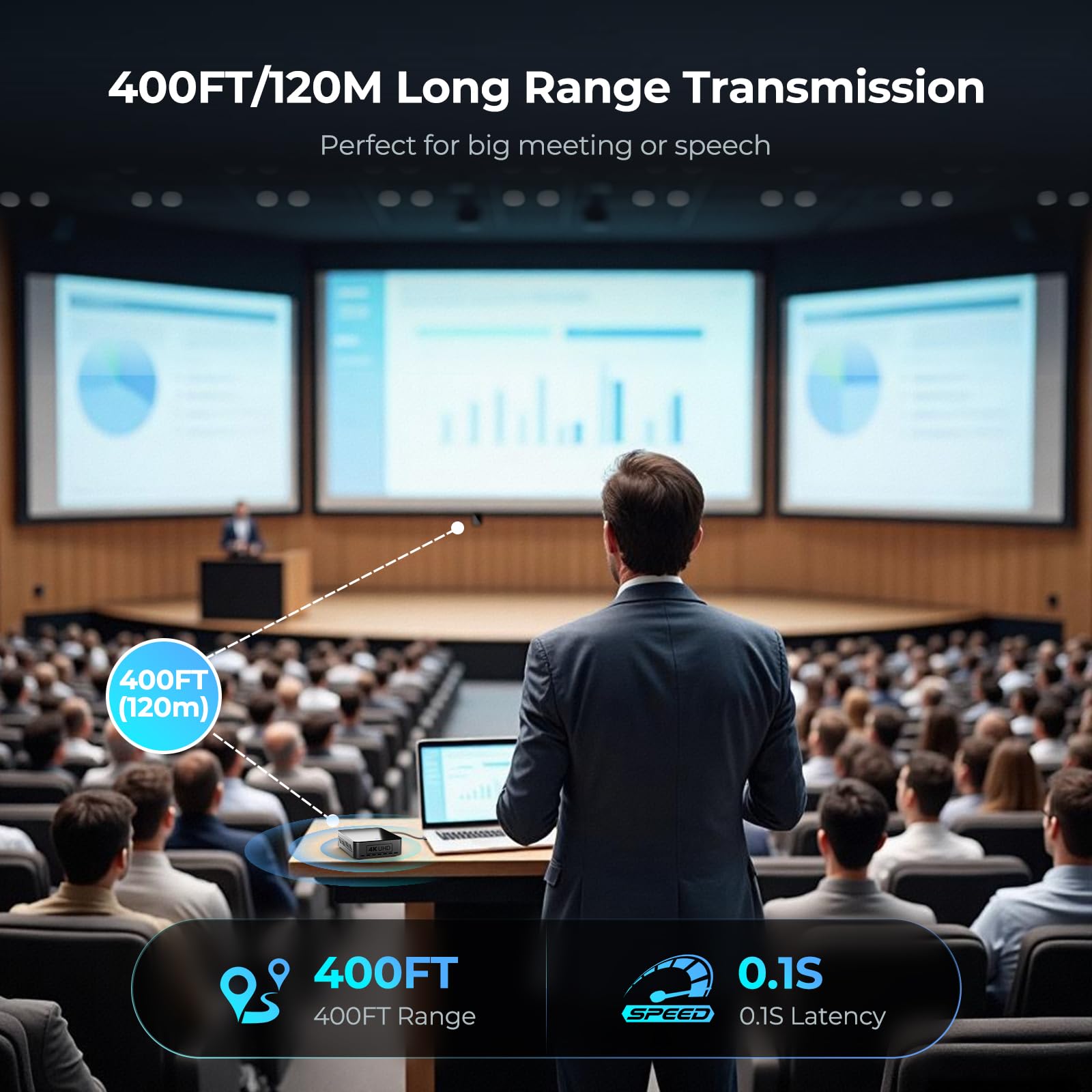 Wireless Hdmi Transmitter And Receiver 4K 30Hz, 400Ft/120M Long Range, 9 Adjustable Channels, 1Tx To 3Rx- Stream Hd Video/Audio