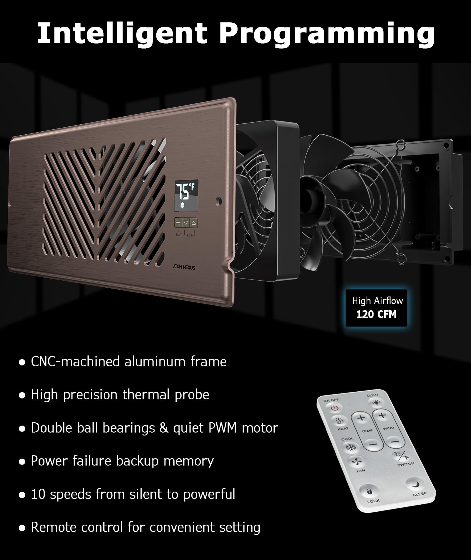 Atom Nexus Quiet Register Booster Fan Fits 4   X12    Register Holes, Smart Vent Booster Fan With Thermostat & Remote Control, 1
