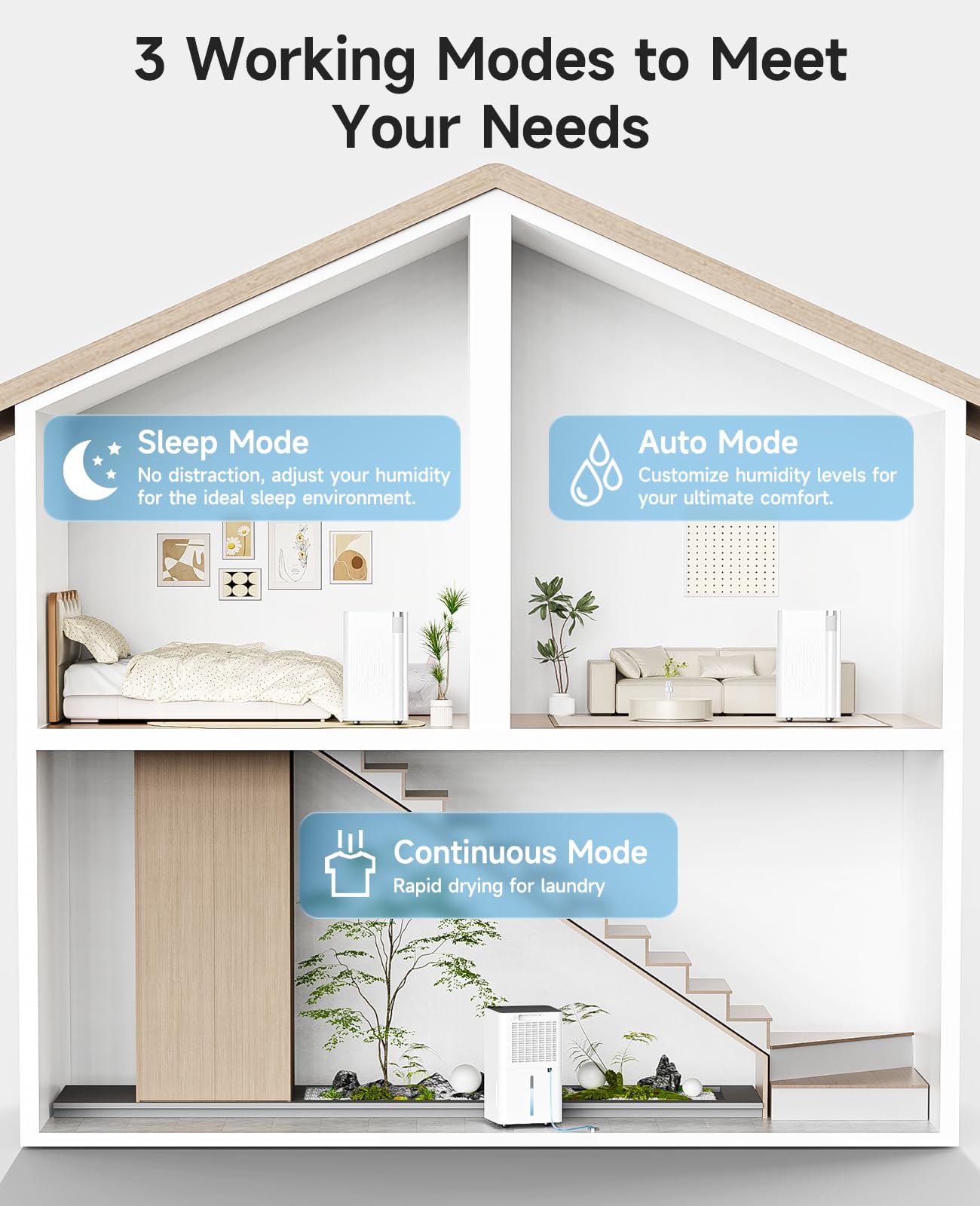 Cagstul 2500 Sq.Ft Dehumidifier For Basement With Drain Hose, 34 Pints Dehumidifiers For Home Large Room Bathroom Bedroom,3 Mode