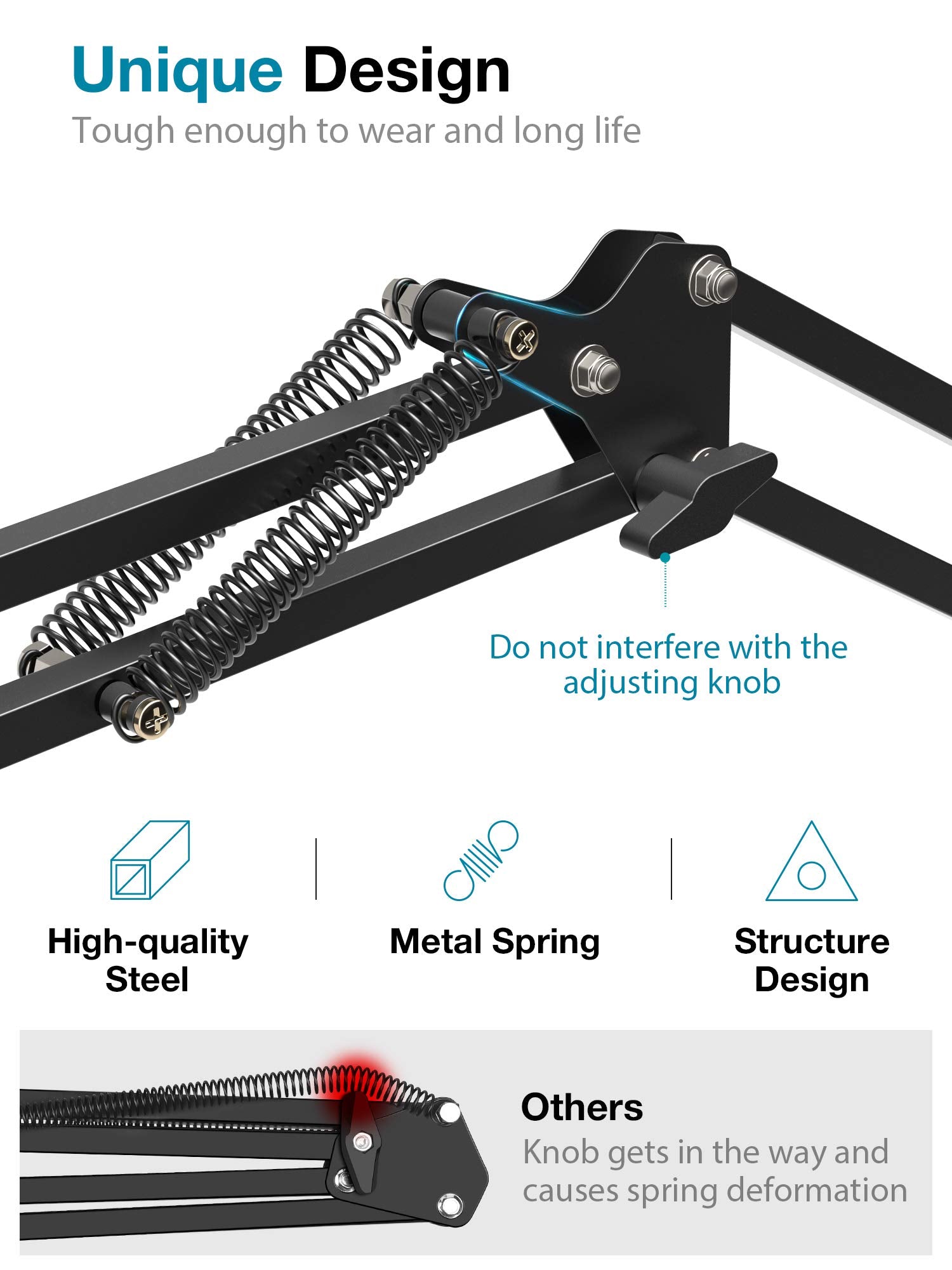 Innogear Microphone Stand, Adjustable Mic Stand Set For Blue Yeti Nano Suspension Boom Scissor Arm Stand With 5/8 To 3/8 Screw,