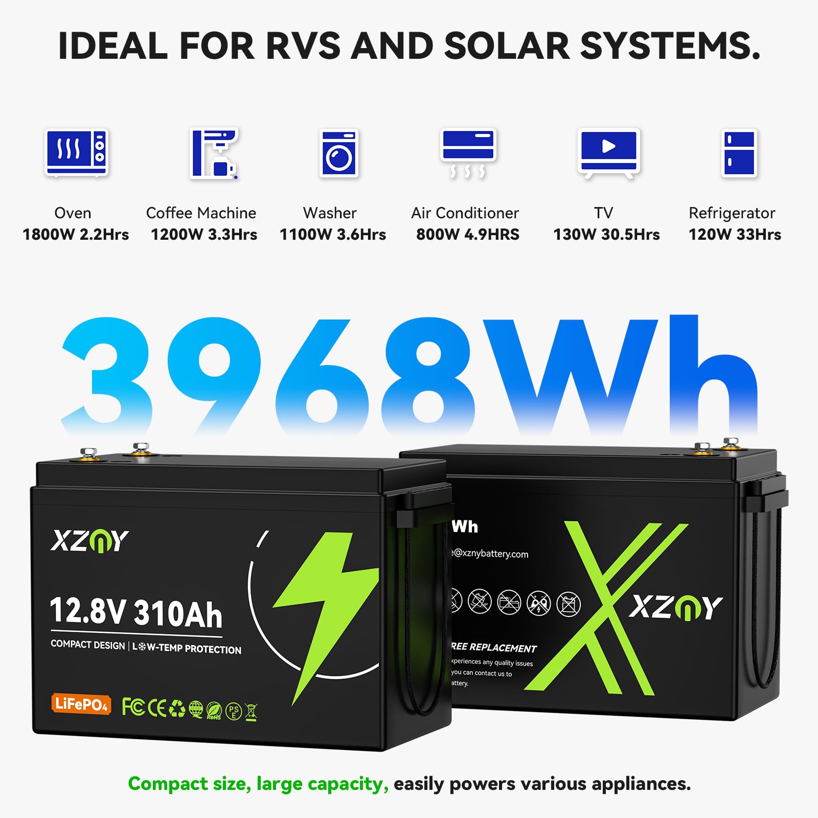 XZNY 12V 310Ah Bluetooth Lithium Battery - Compact LiFePO4 for RV, Off-Grid, Solar, Marine, Built-in 250A BMS, Real-time SOC Monitoring