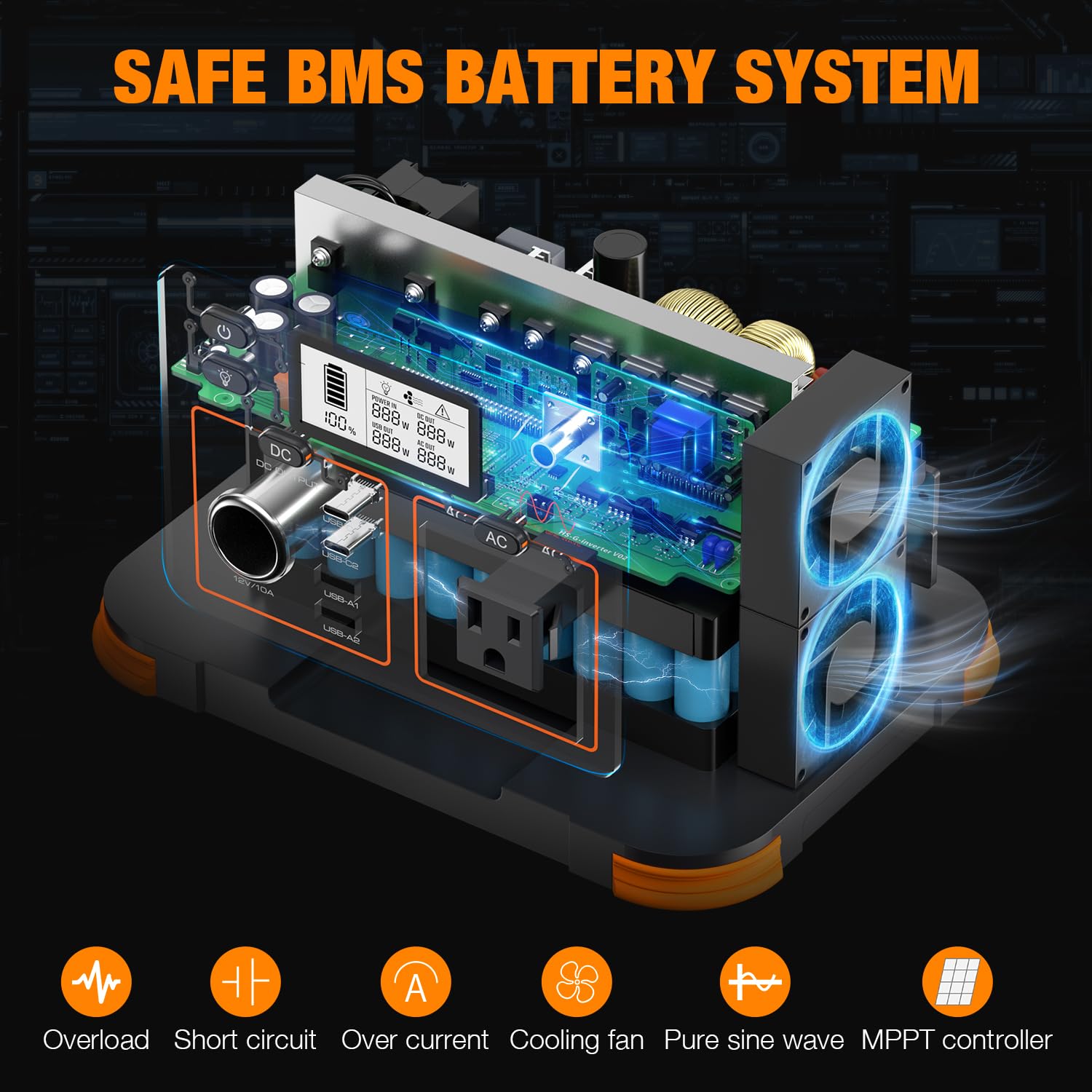 Grecell 300W Portable Power Station 230.88Wh Solar Generator With Usbc Pd 60W, 110V Outlet Perfect For Camping, Outdoor Trips, H