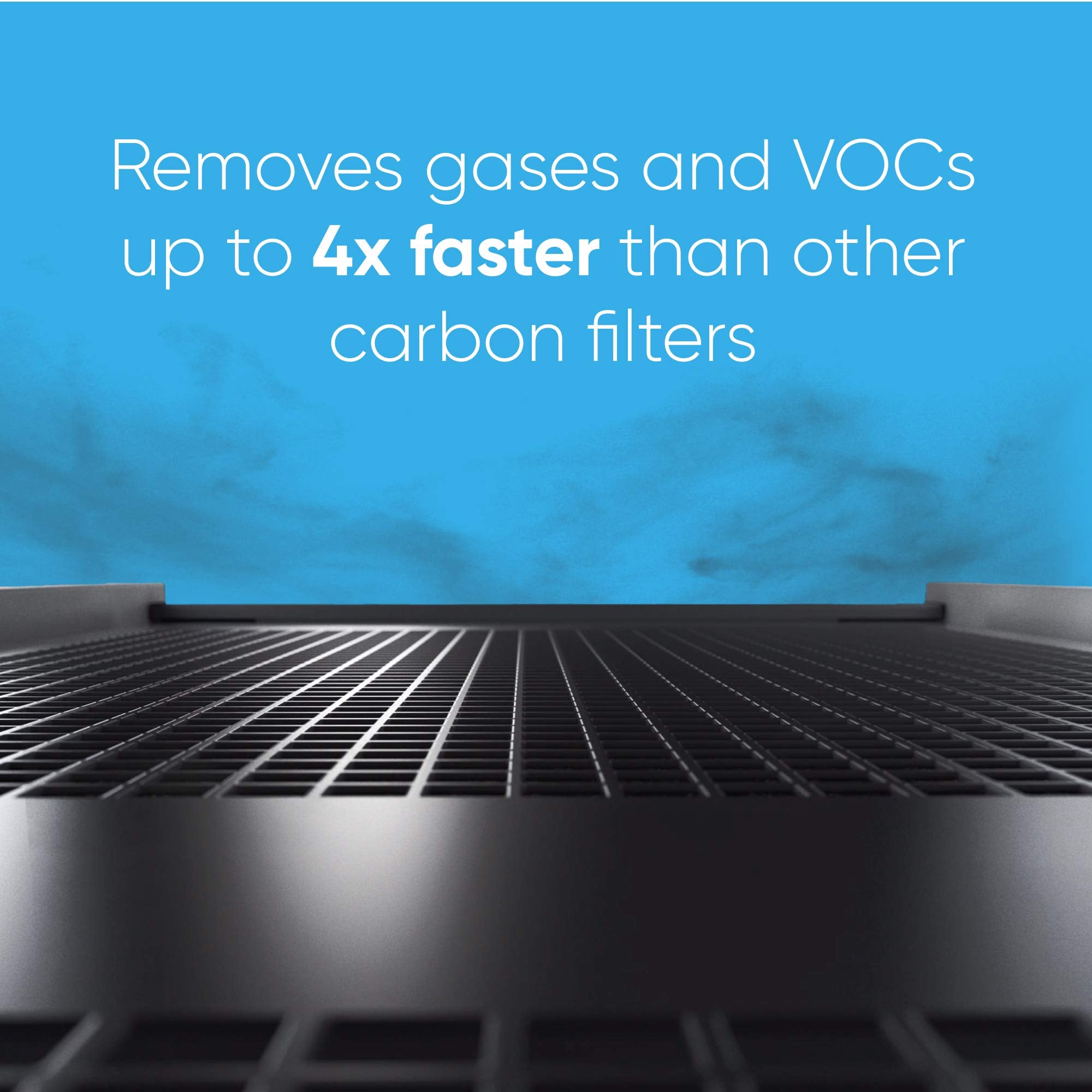Blueair Classic 400 Series Genuine Dualprotection Filter; Fits Classic 480I, 402, 403, 405, 410, 450E, 455Eb