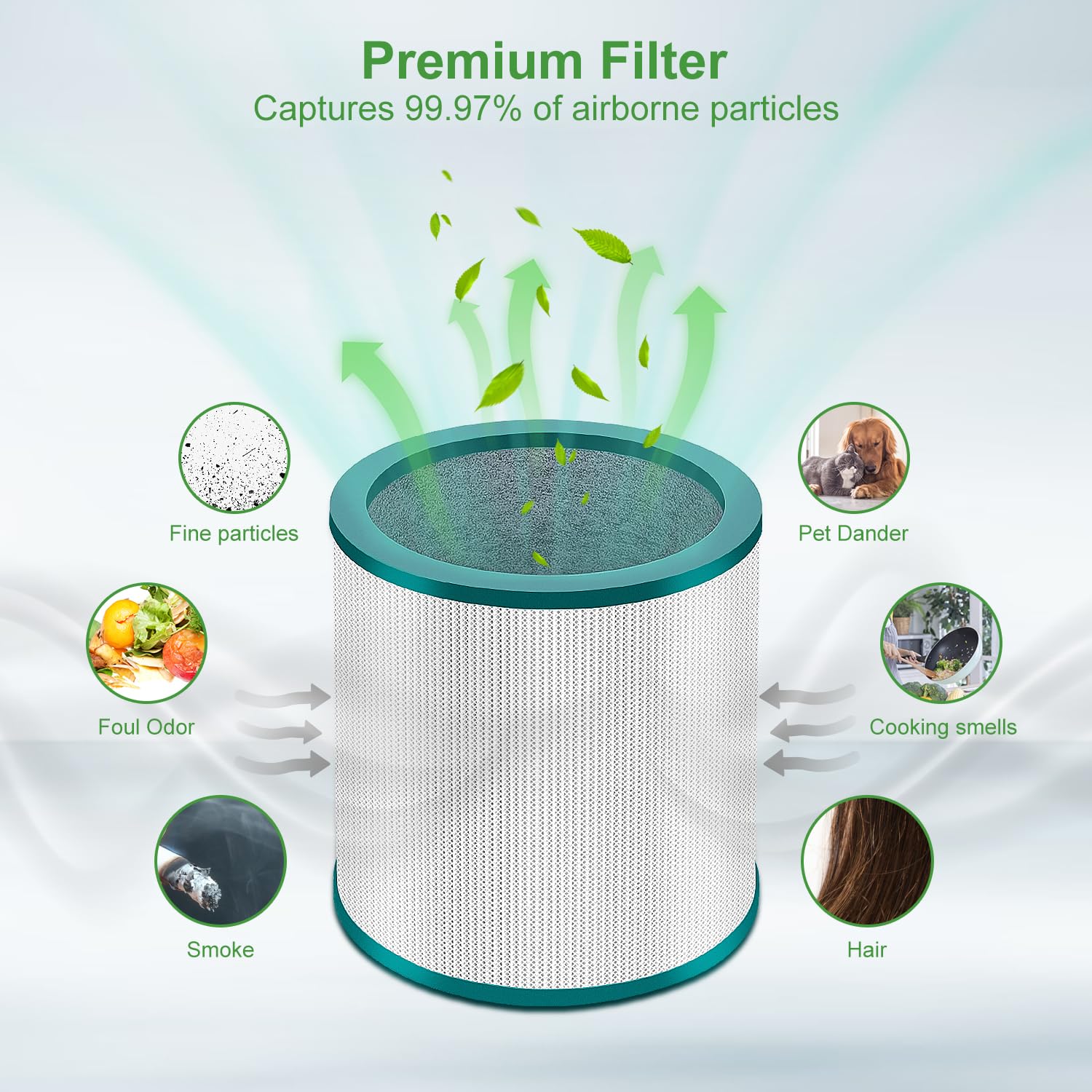 Nxbhg Tp01 Tp02 Replacement Filter 2 Pack Compatible With Dyson Pure Cool Link Tp01, Tp02, Tp03, Bp01, Am11 Tower, Nxbhg 360 Tru