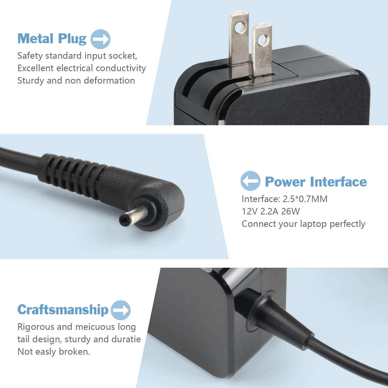 Chromebook Charger Adapter For Samsung 11.6'' Laptop Computer Pa 1250 98 Chromebook 3 2 303C 500C 503C Xe500C13 Xe501C13 Xe303C1