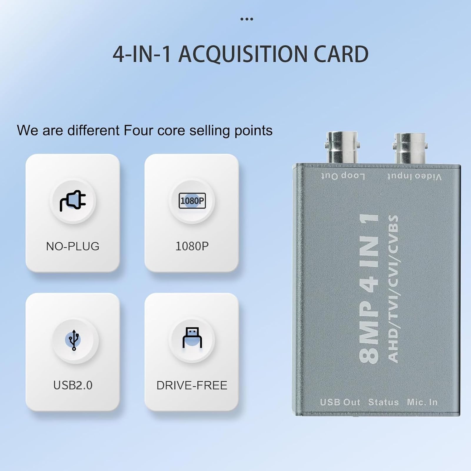 8Mp 4-In-1 Video Capture Card Ahd To Usb Tvi Cvi Input And Output 1080 60Fps Bnc Signal Display On Monitor/Hdtv With Hdmi Input,