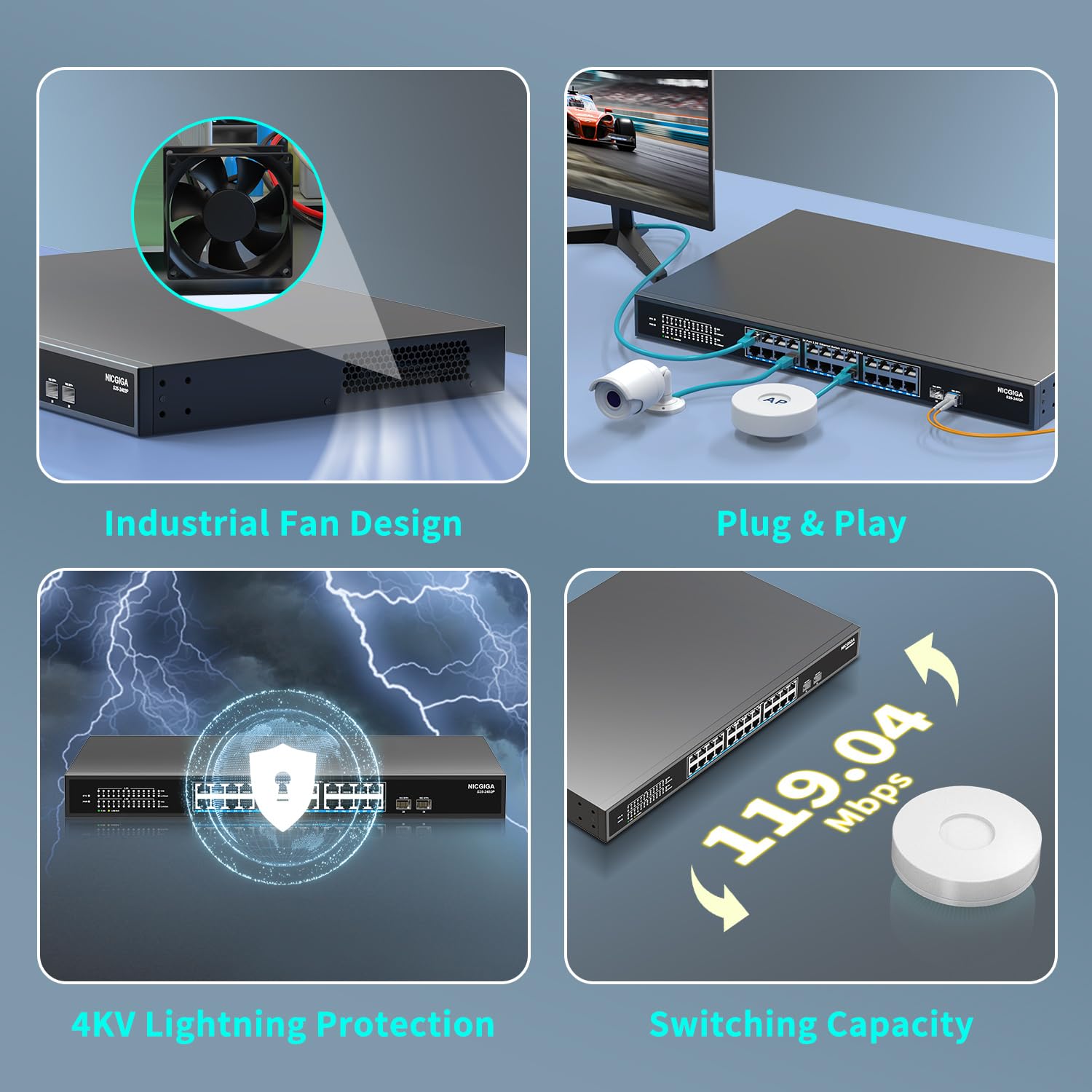 24 Port 2.5G Poe Switch Unmanaged With 24 Port 2.5Gb Base T Poe+@400W + 2 X 10G Sfp+ Uplink, Nicgiga 26 Port 2.5Gbe Ieee802.3Af/