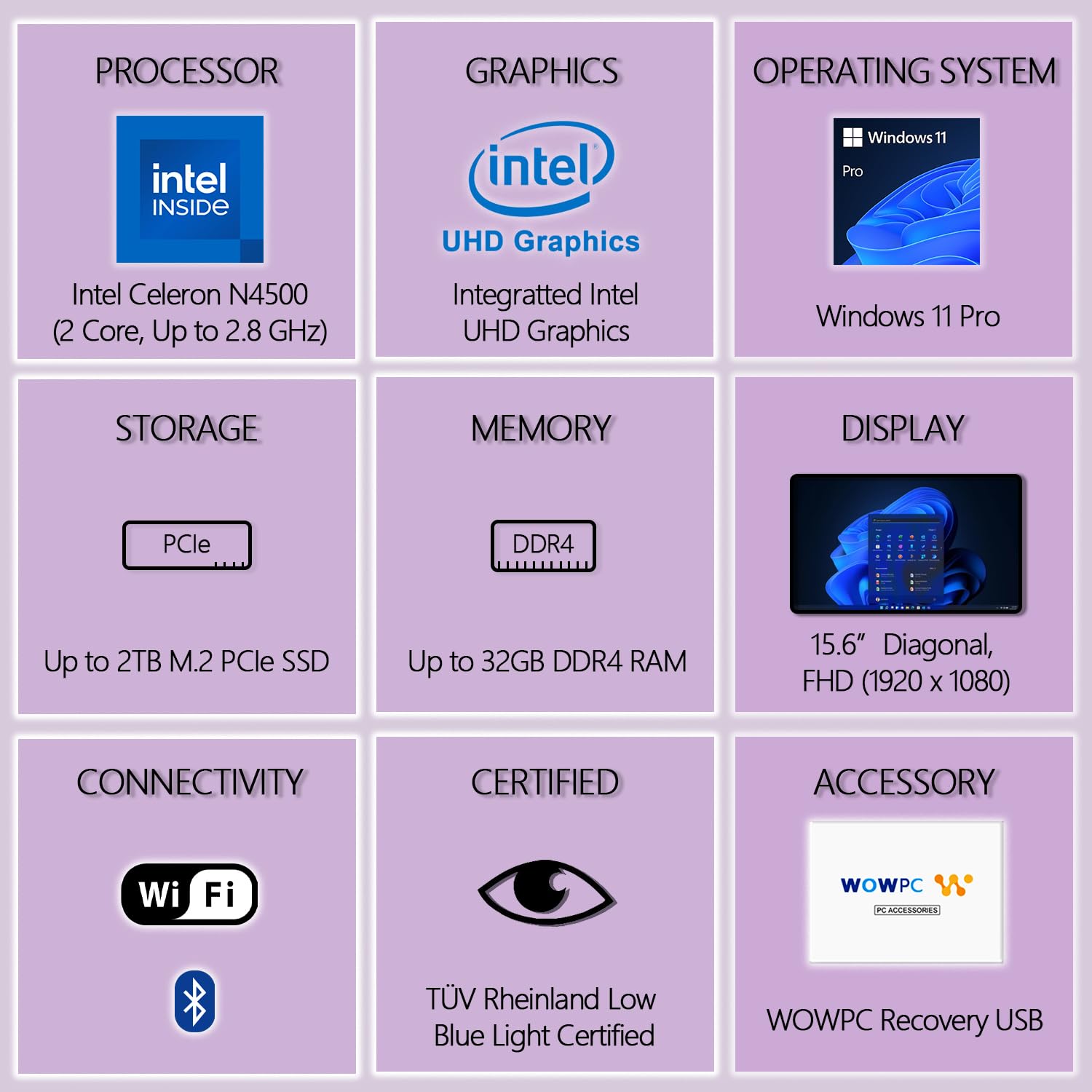 Lenovo V15 Laptop Computer, 16Gb Ram, 1Tb Pcie Ssd, Intel Celeron N4500 Processor, Intel Uhd Graphics, 15.6 Fhd 1080P Display, E