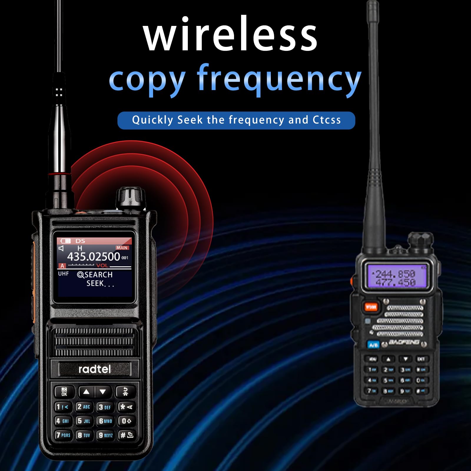 Radtel Rt 470X Tri Band Ham Radio Walkie Talkies 256Ch Aviation Air Band Two Way Radio Noaa Police Scanner Marine Uhf Vhf Long R