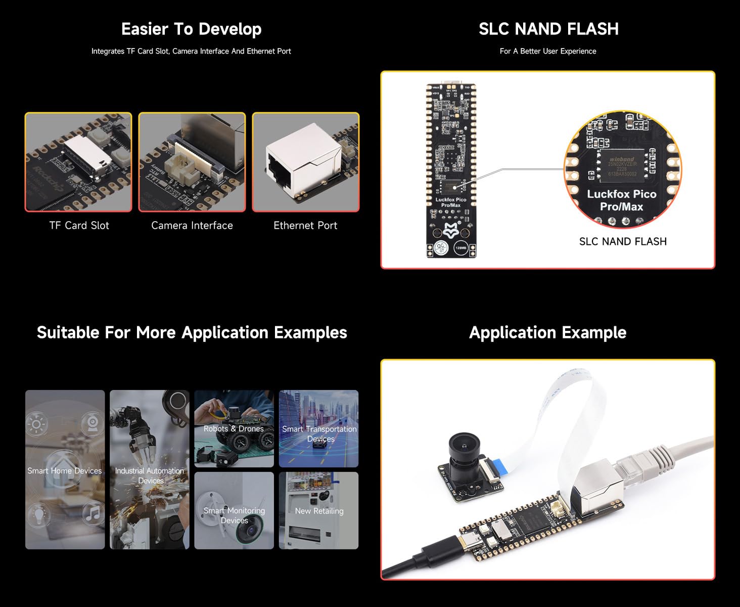 Waveshare Luckfox Pico Max Rv1106 Linux Micro Development Board, Integrates Arm Cortex A7/Risc V Mcu/Npu/Isp Processors 256Mb Me