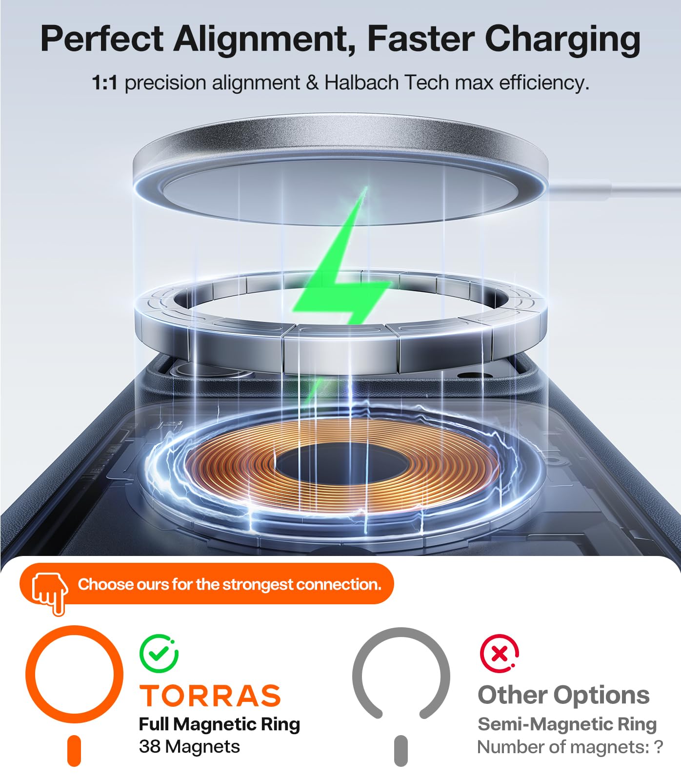 Torras Magnetic Shockproof For Iphone 17 Pro Case, Camera Control, Compatible With Magsafe, Military-Grade Protection, Stronger