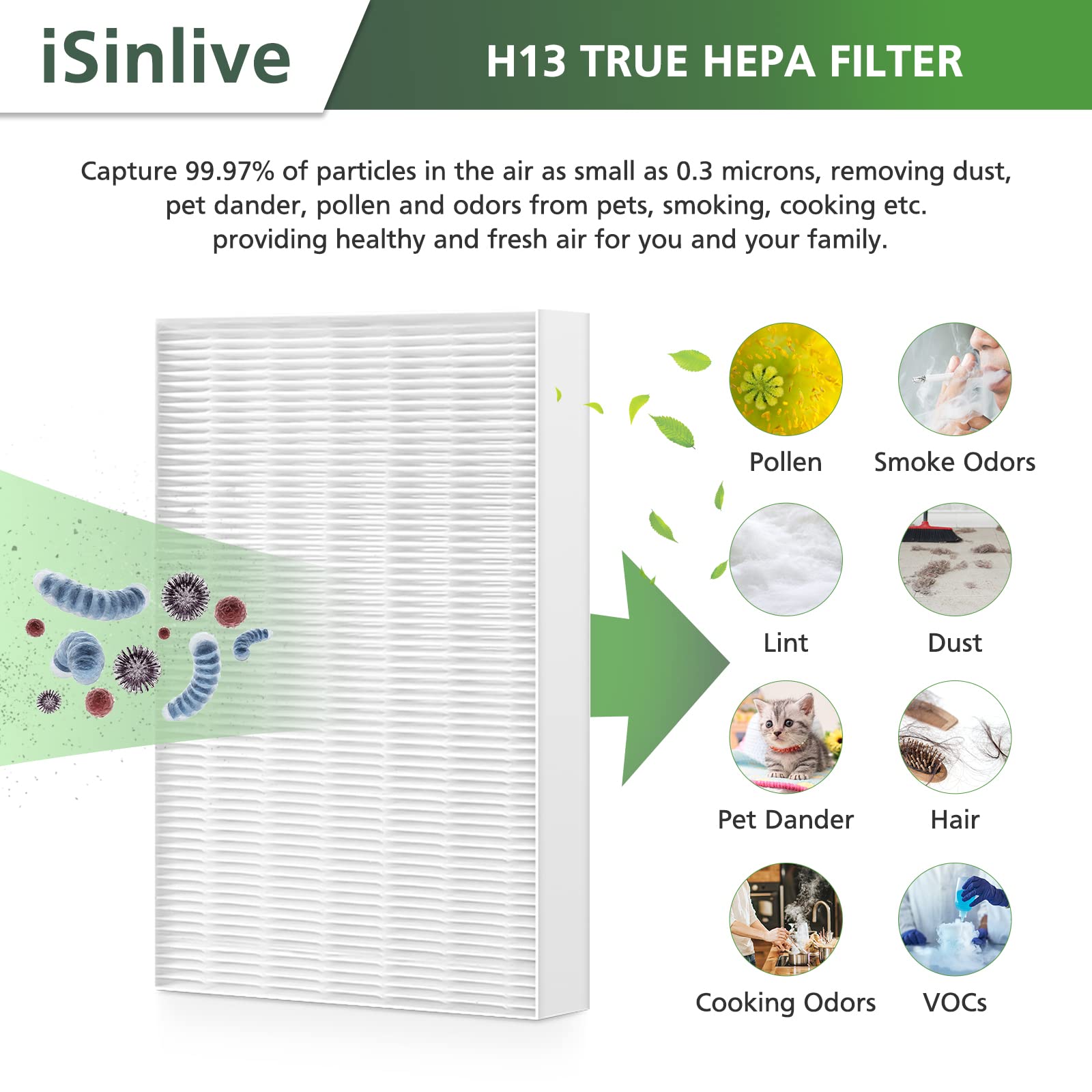 Replacement Filter R Compatible With Honeywell Air Purifier Hpa300 Hpa200 Hpa100 And 5000 Series, 6 Pack True Hepa Filter, Fits