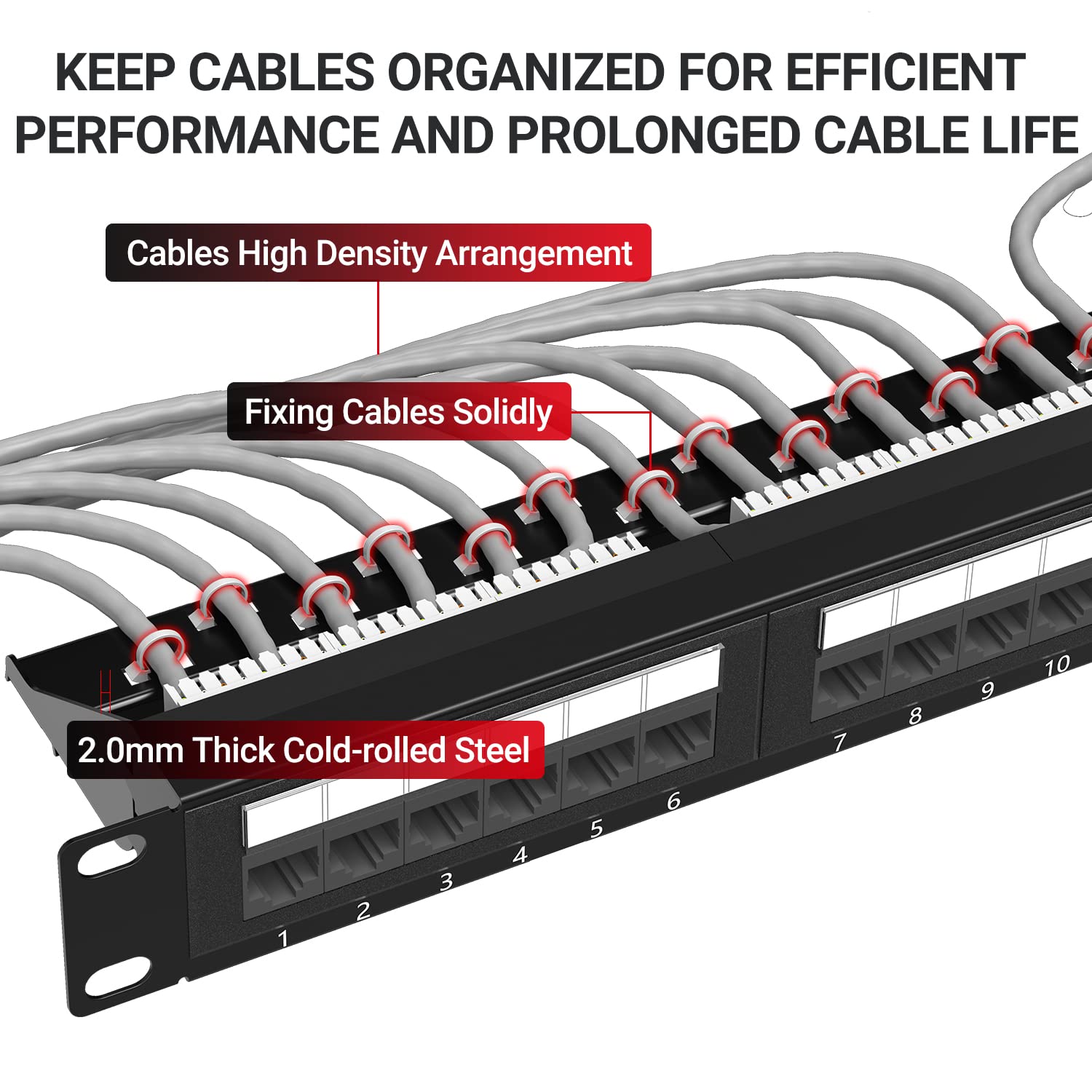 Ampcom Premium Series Cat6 24 Ports Patch Panel, Rack Mount   1U, 19 Inch, Rj45 Ethernet 568A 568B, 15U Gold Plated, With Rear C
