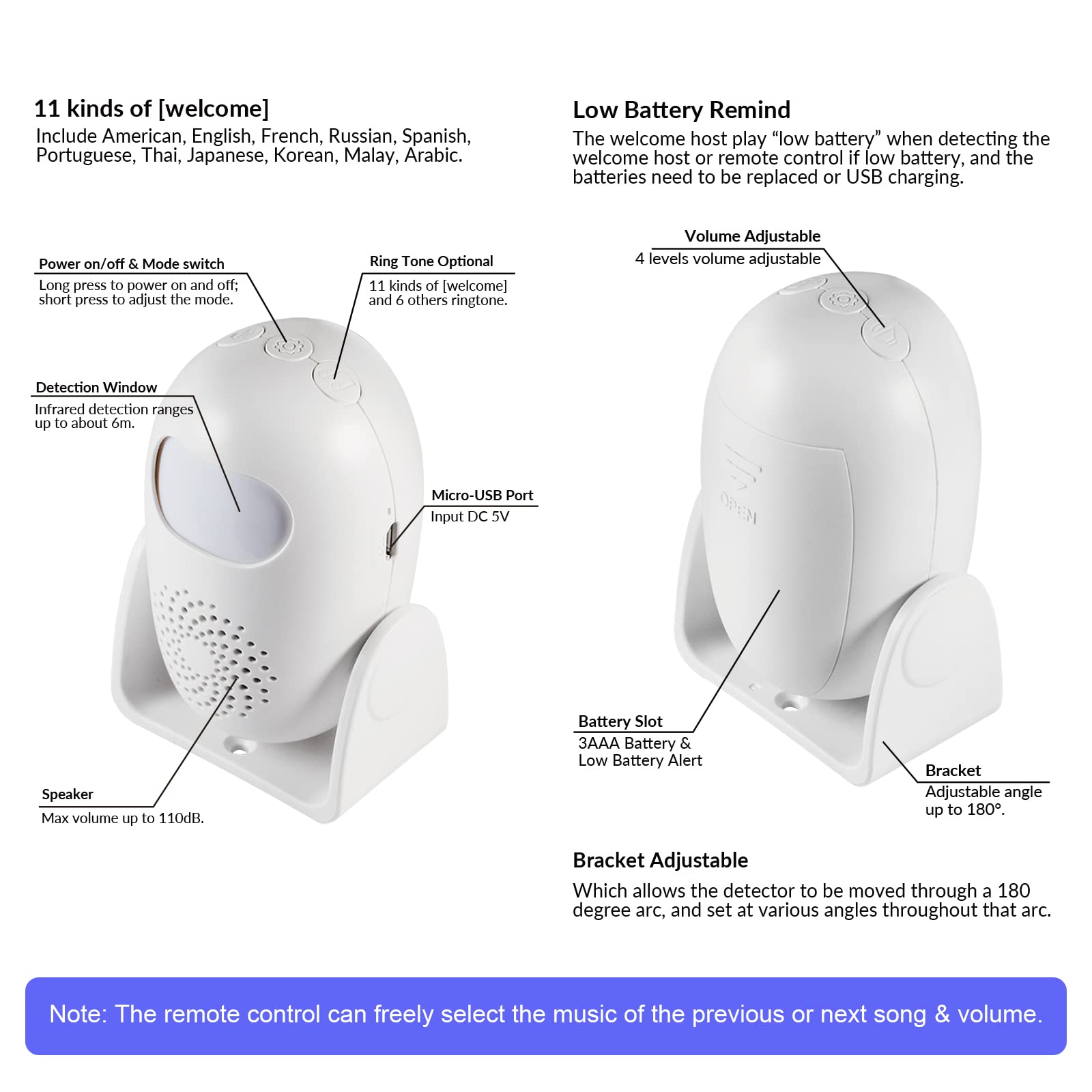 Towode Motion Detector Alarm Indoor Motion Sensor Alarm With Remote Control 110Db 4 Volume Levels Motion Detector Alert For Home