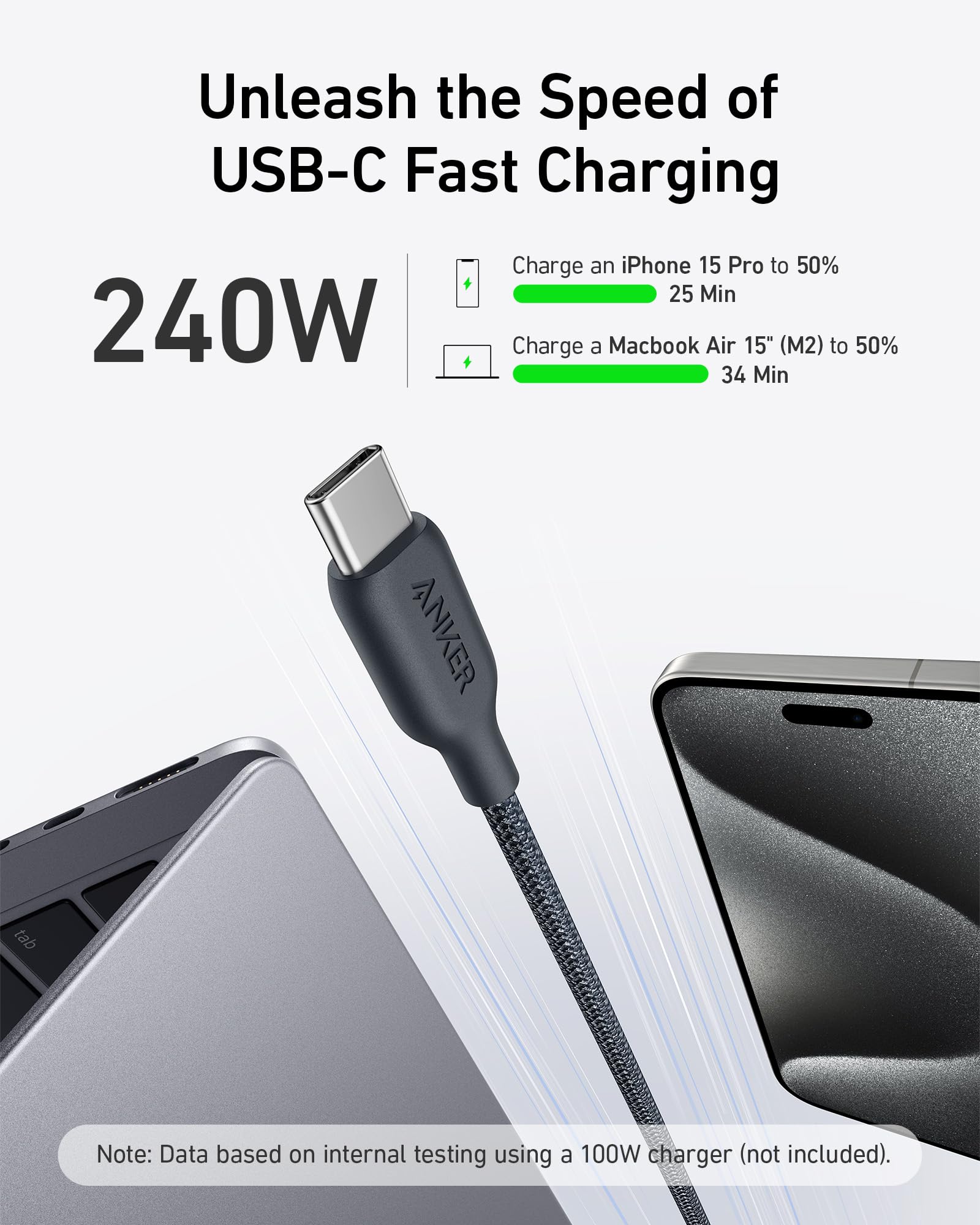 Anker Usb C To Usb C Cable (240W, 3 Ft), Bio Braided Usb C Charger Cable, Fast Charge For Iphone 15/15 Pro, Macbook Pro 2020, Ip