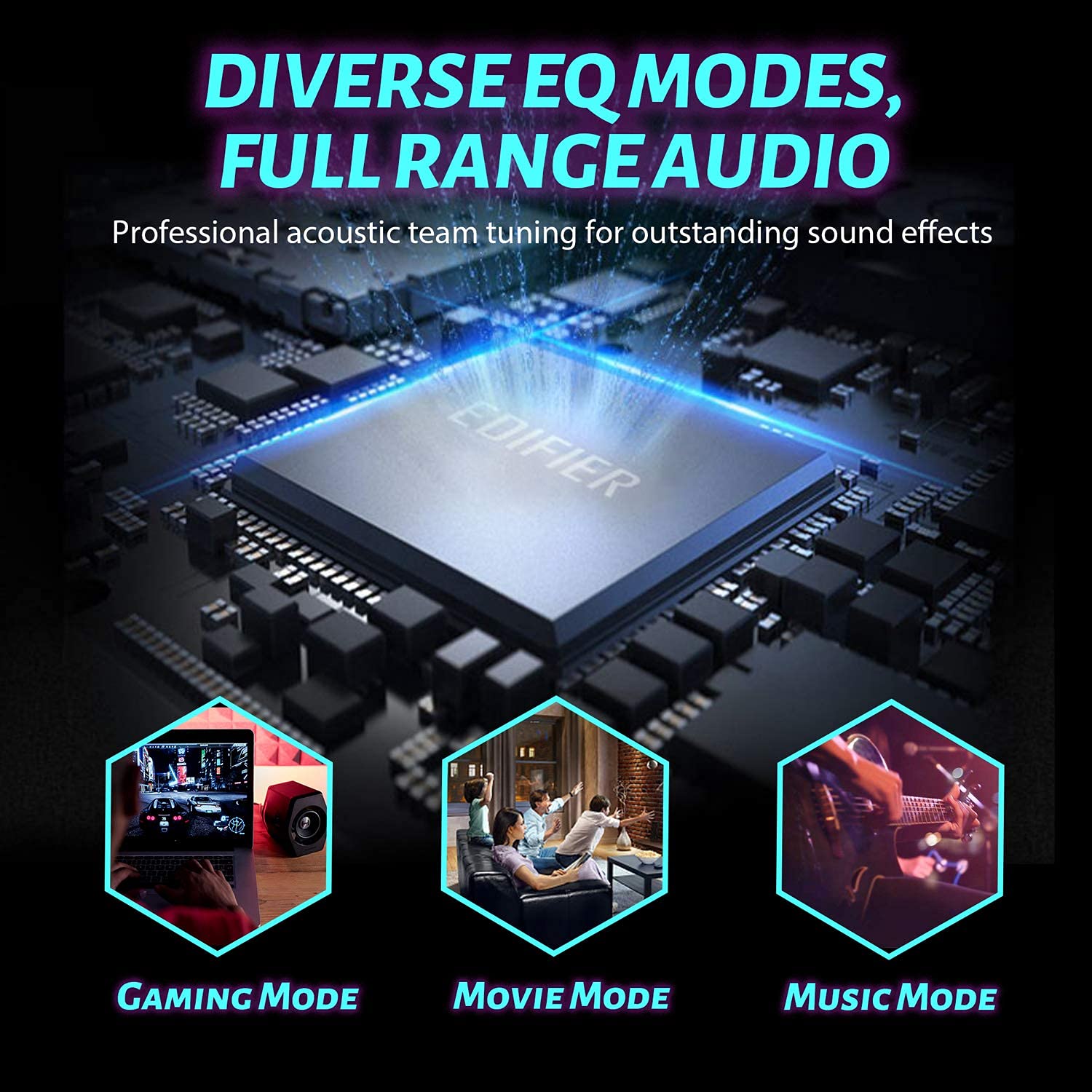 Edifier G2000 32W Pc Gaming Computer Speakers For Laptop Mac Desktop Computer Woofer Speakers Bluetooth Usb 3.5Mm Aux Inputs Rgb