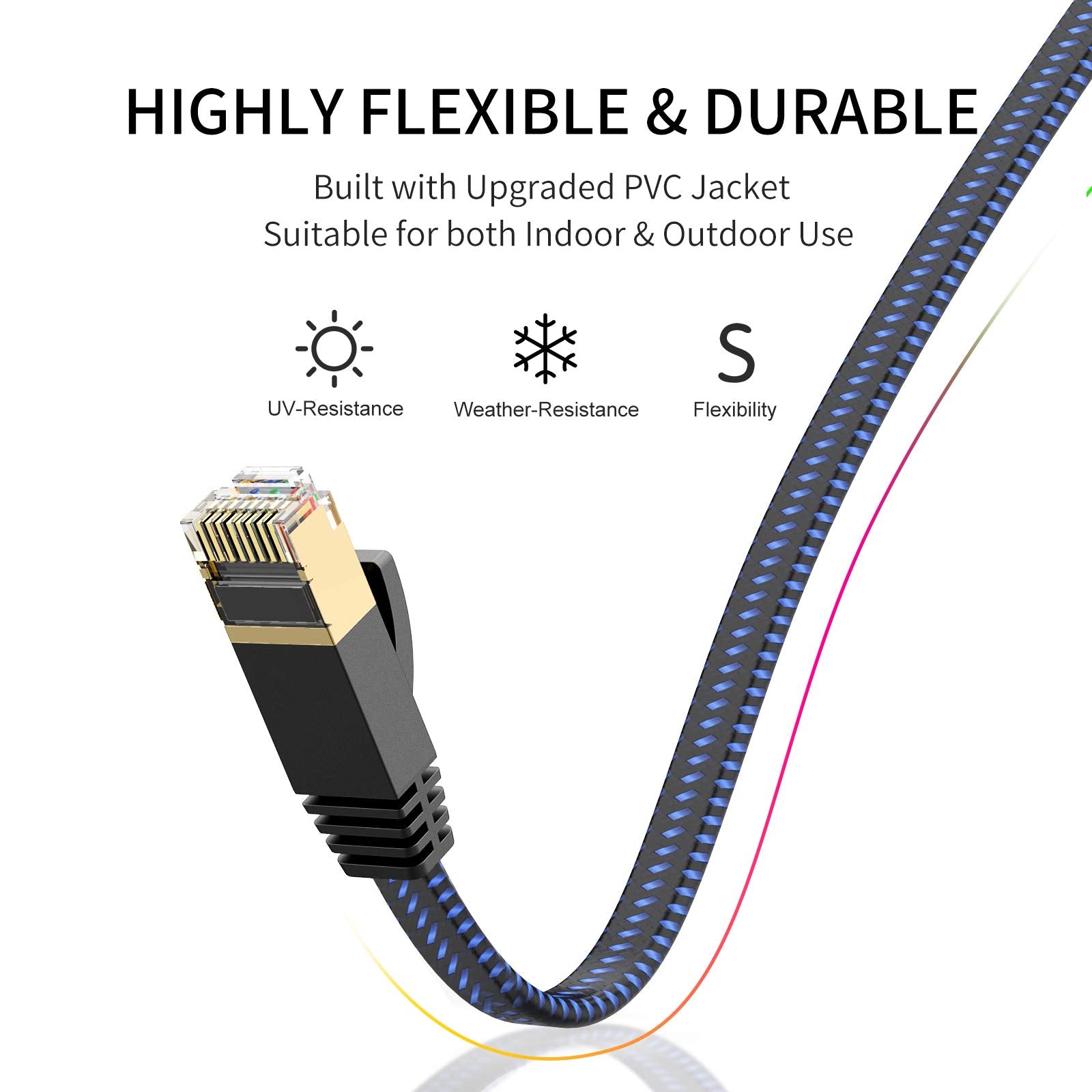Fxava Cat 7 Ethernet Cable Cat7 High Speed Flat Gigabit Rj45 Lan Cable 10Gbps Shielded Internet Network Patch Cord Compatible Fo