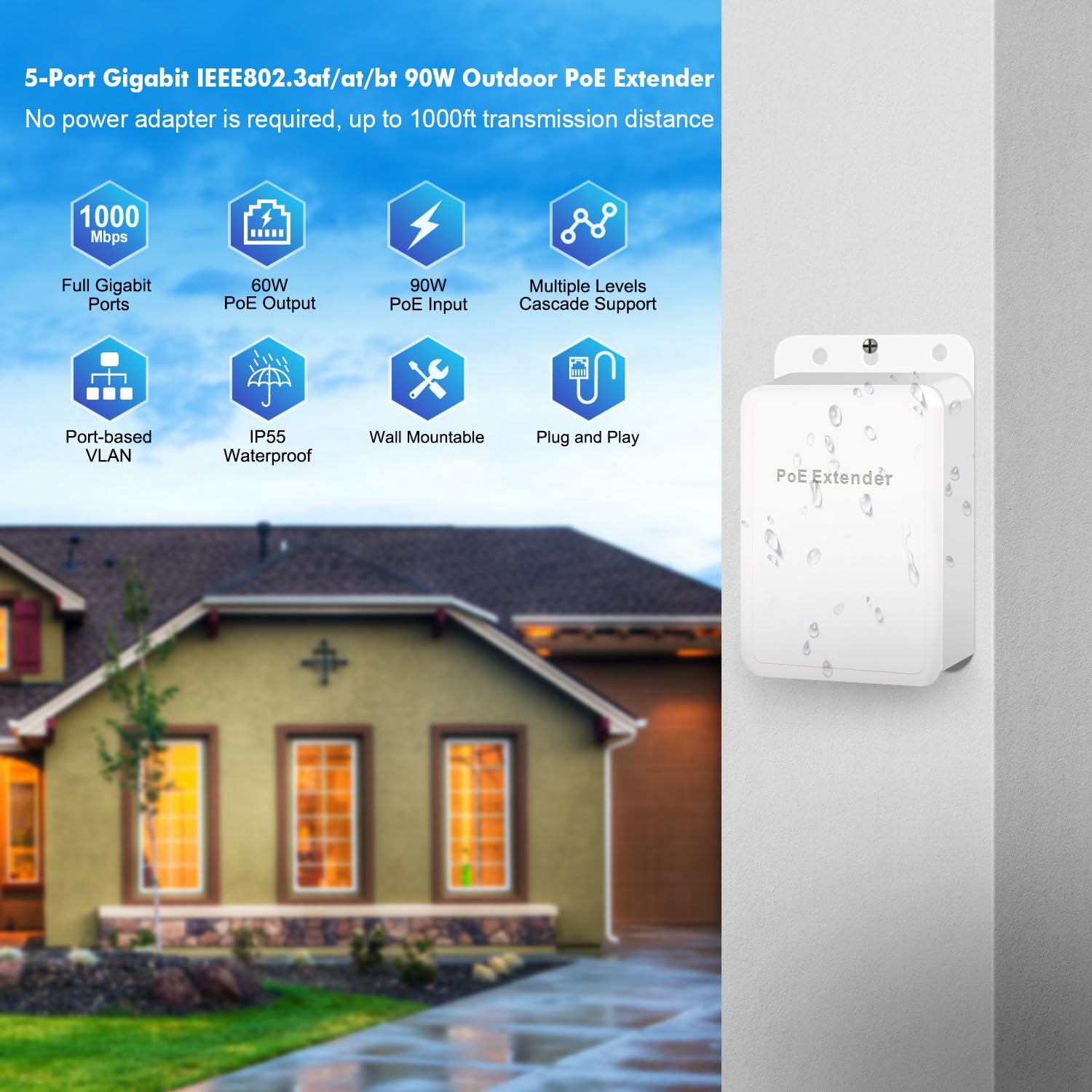 Mokerlink Outdoor 5 Port Gigabit Poe Extender, Ieee 802.3 Af/At/Bt Poe Repeater 90W, 10/100/1000Mbps, 1 Poe In 4 Poe Out, Wall M