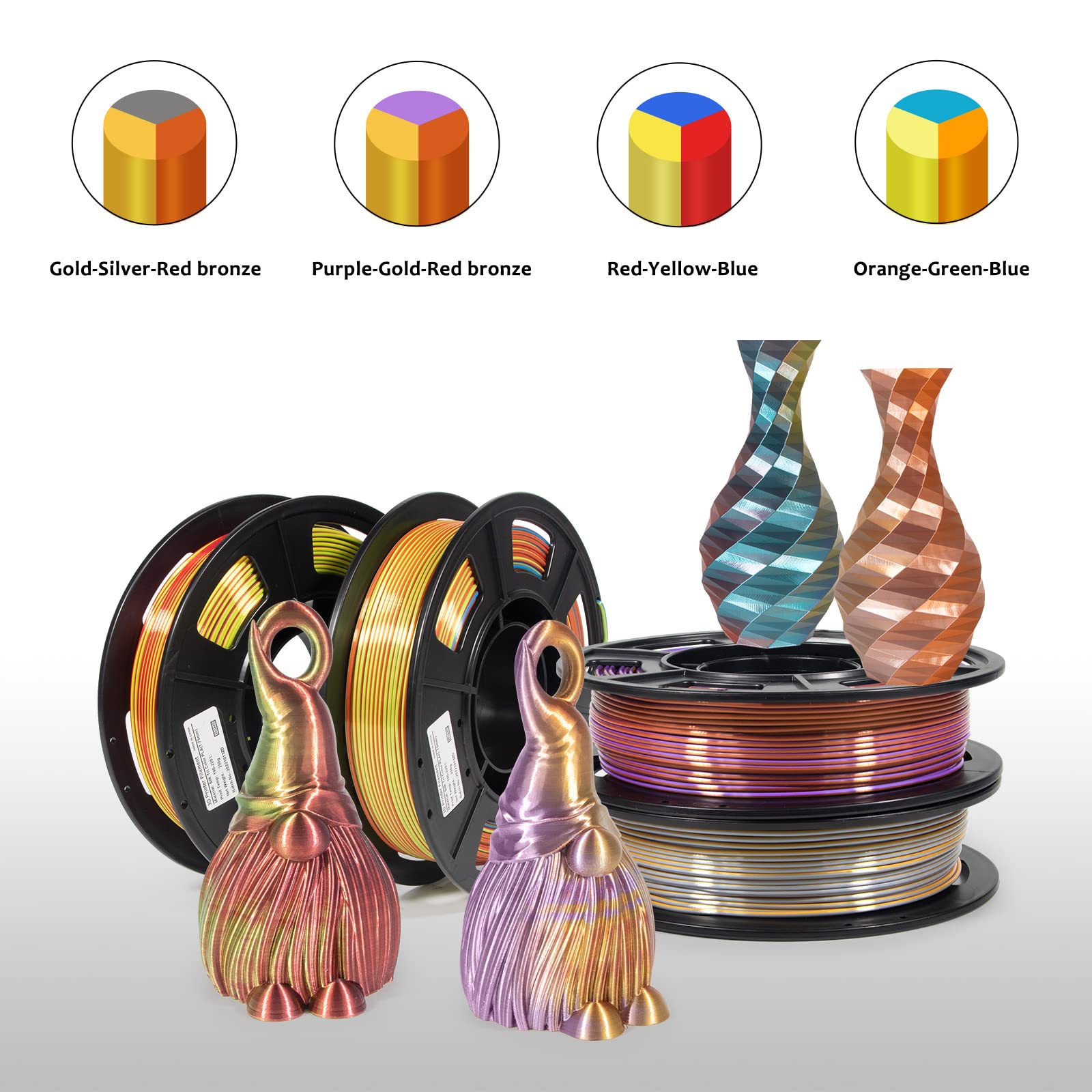 Isanmate 3D Printer Filament, Tri Color Pla Filament 1.75Mm Bundle, Color Changing Pla Rainbow Filament, Coextrusion Silk Pla +/