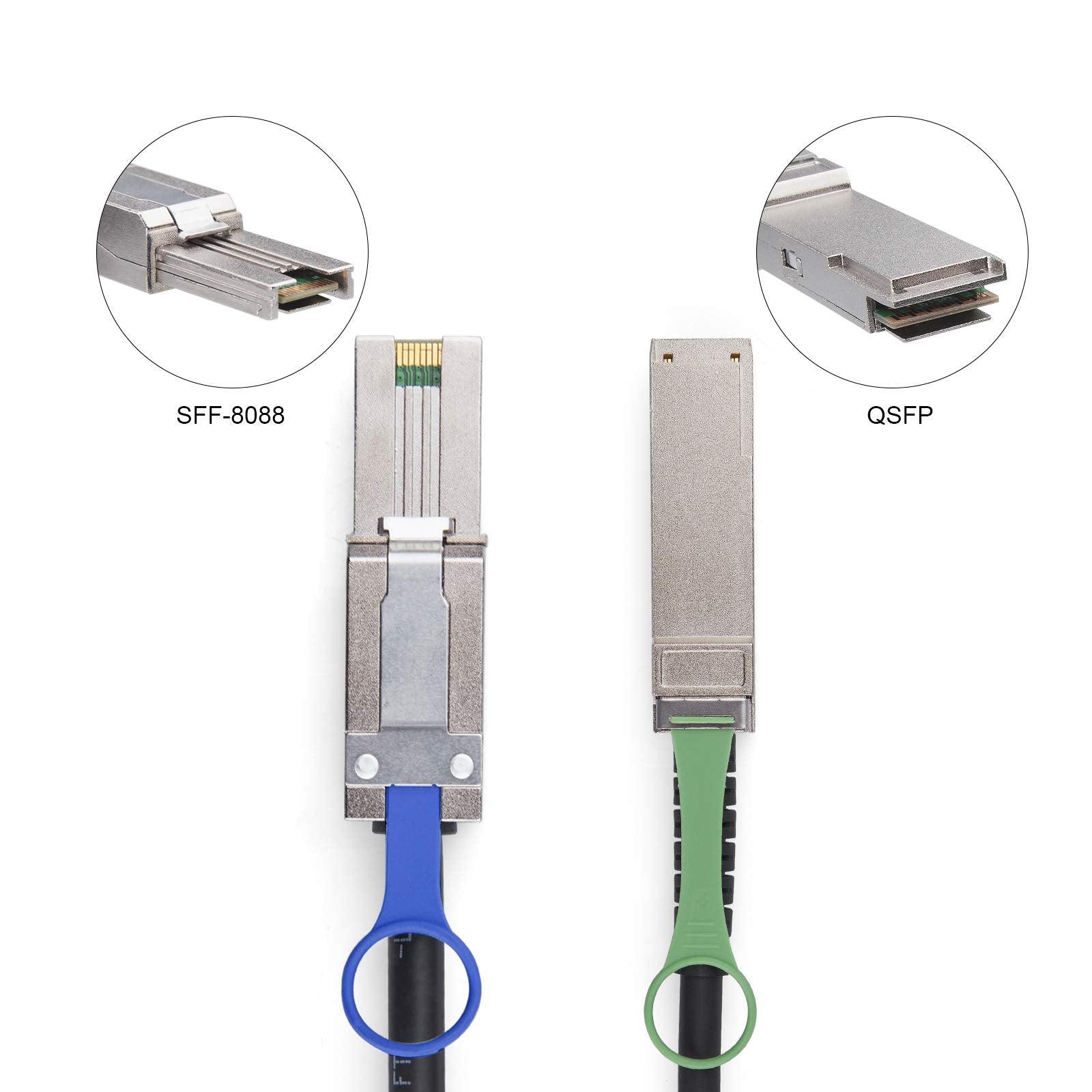 Qsfp (Sff 8436) To Sff 8088 Ddr Hybrid Min Sas Cable, External Copper Sas Cable For Netapp Ds4243 Ds4246 Ds2246, 100 Ohm, 1 M(3.