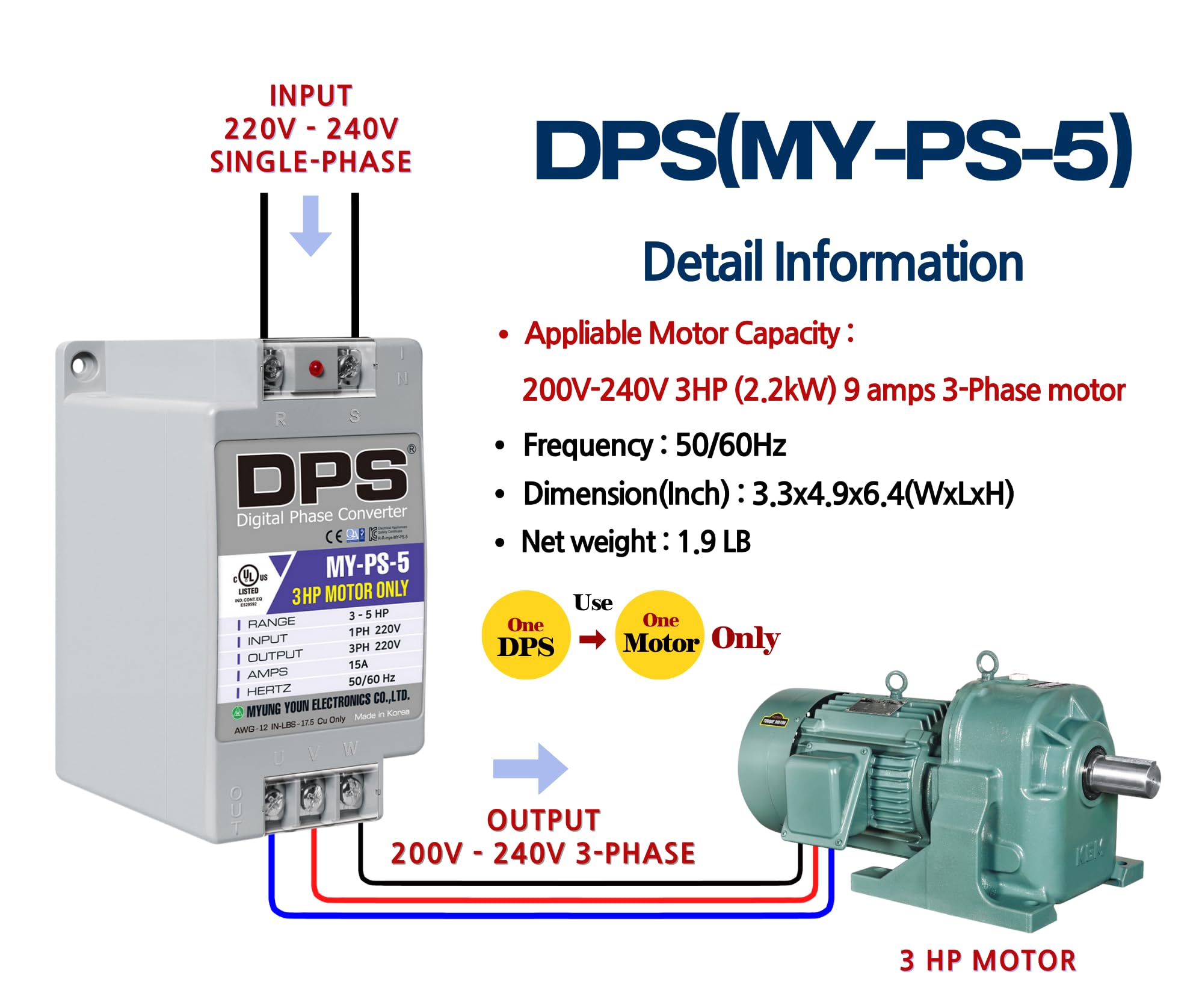 Capacity(Dps) 5Hp 15A 220V, Single Phase To 3 Phase Converter, 220V My Ps 5 Must Be Only Used For 3Hp(2.2Kw) 9A 220V 3 Phase Mot
