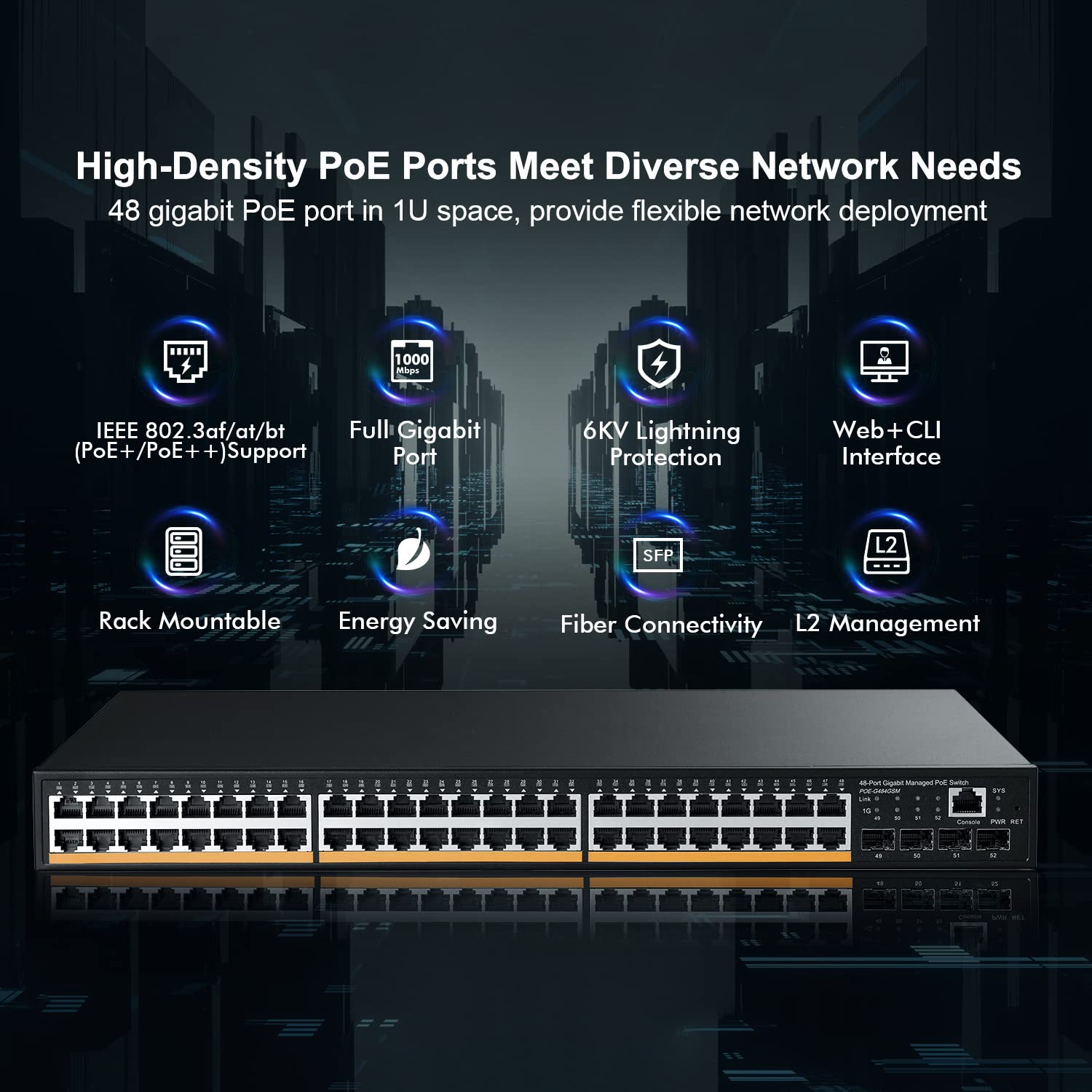 Mokerlink 48 Port Poe Gigabit Managed Switch, 4X1G Sfp, Ieee802.3Af/At/Bt 600W, Vlan/Qos/Poe/Security Web/Cli L2 Managed Rackmou