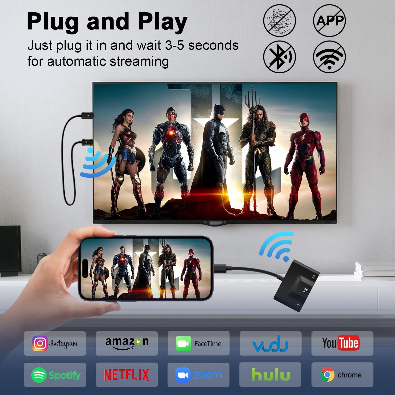 Inverse Net Usb C Wireless Hdmi,Wireless Hdmi Transmitter And Receiver,Hdmi Wireless Dongle,Streaming Video And Audio To Tv/Monitor/Projector From Mac Book/Sur Face/Chrome Book/Phone 15/Pad/Ga Laxy