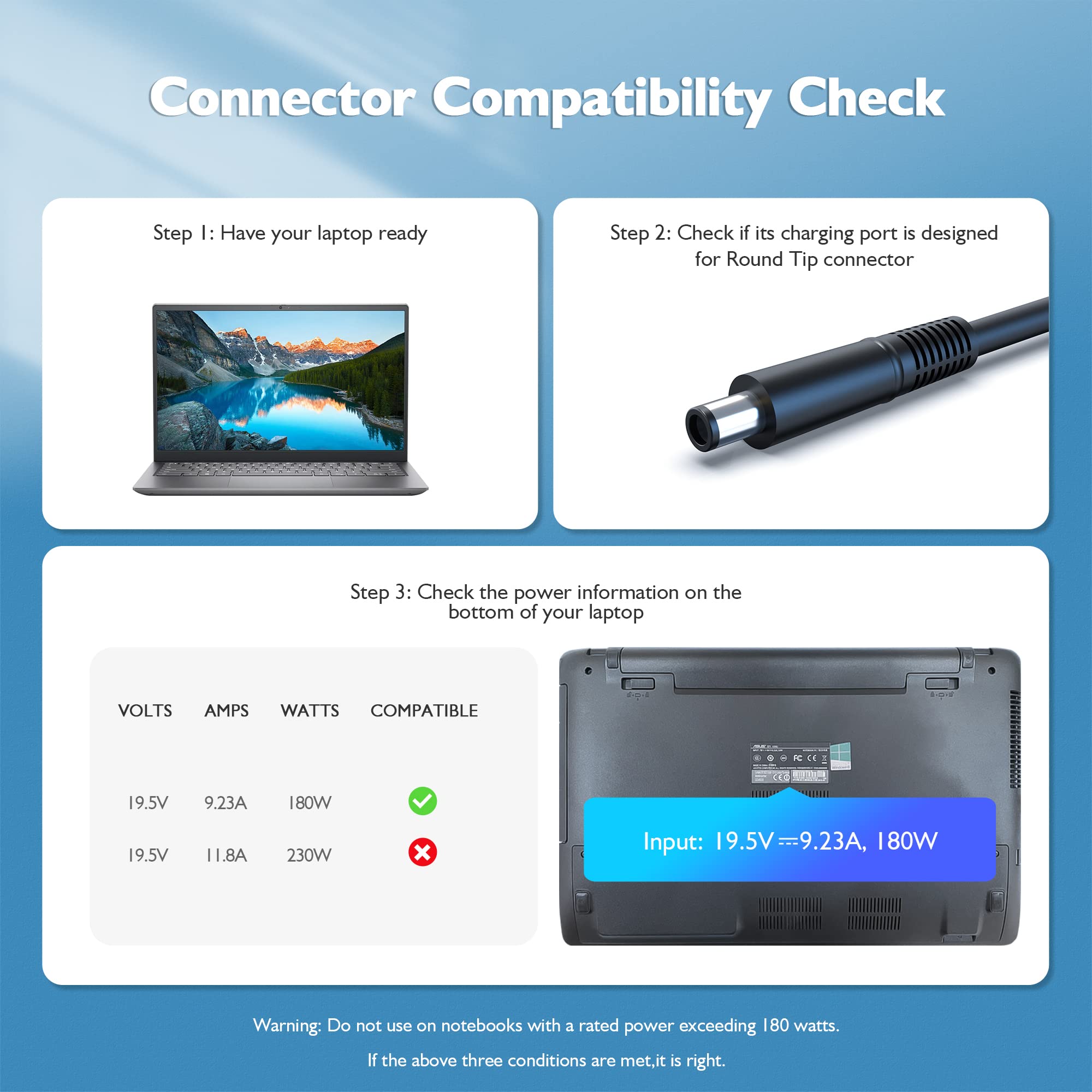 Dexpt 180W AC Adapter Charger for MSI GE75 GL63 GL65 GL73 GE63 GP63 PE62 WE63 Black Power Supply Cord