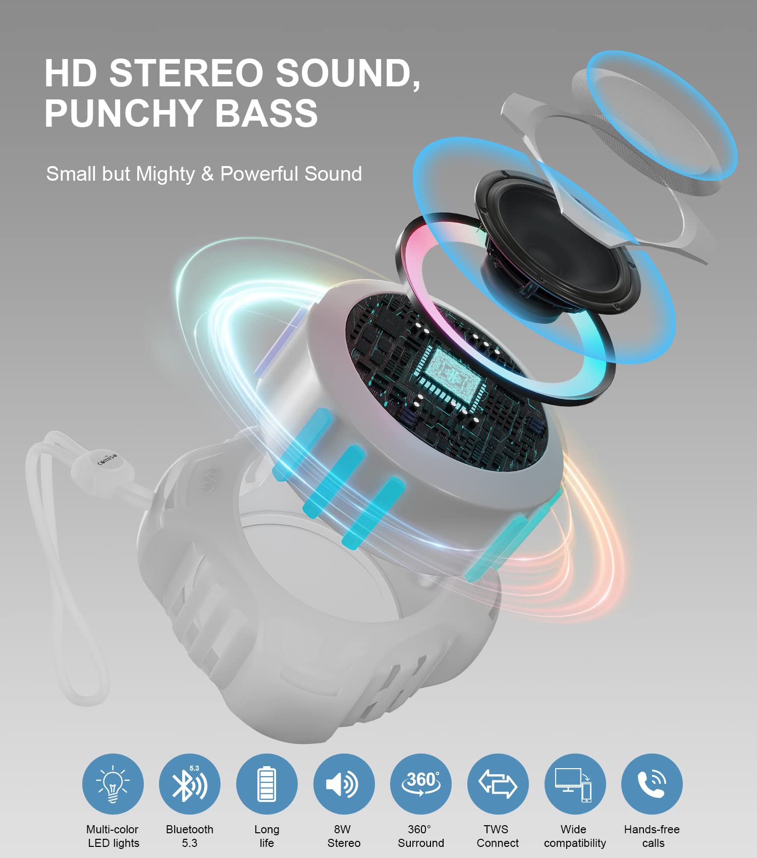 Comiso Shower Bluetooth Speaker, Waterproof Bluetooth Speakers Ipx7, Floating Portable Wireless Speaker With Led Light, Loud Hd Sound And Bass For Travel Beach Shower, Ideal Gifts For Men And Women