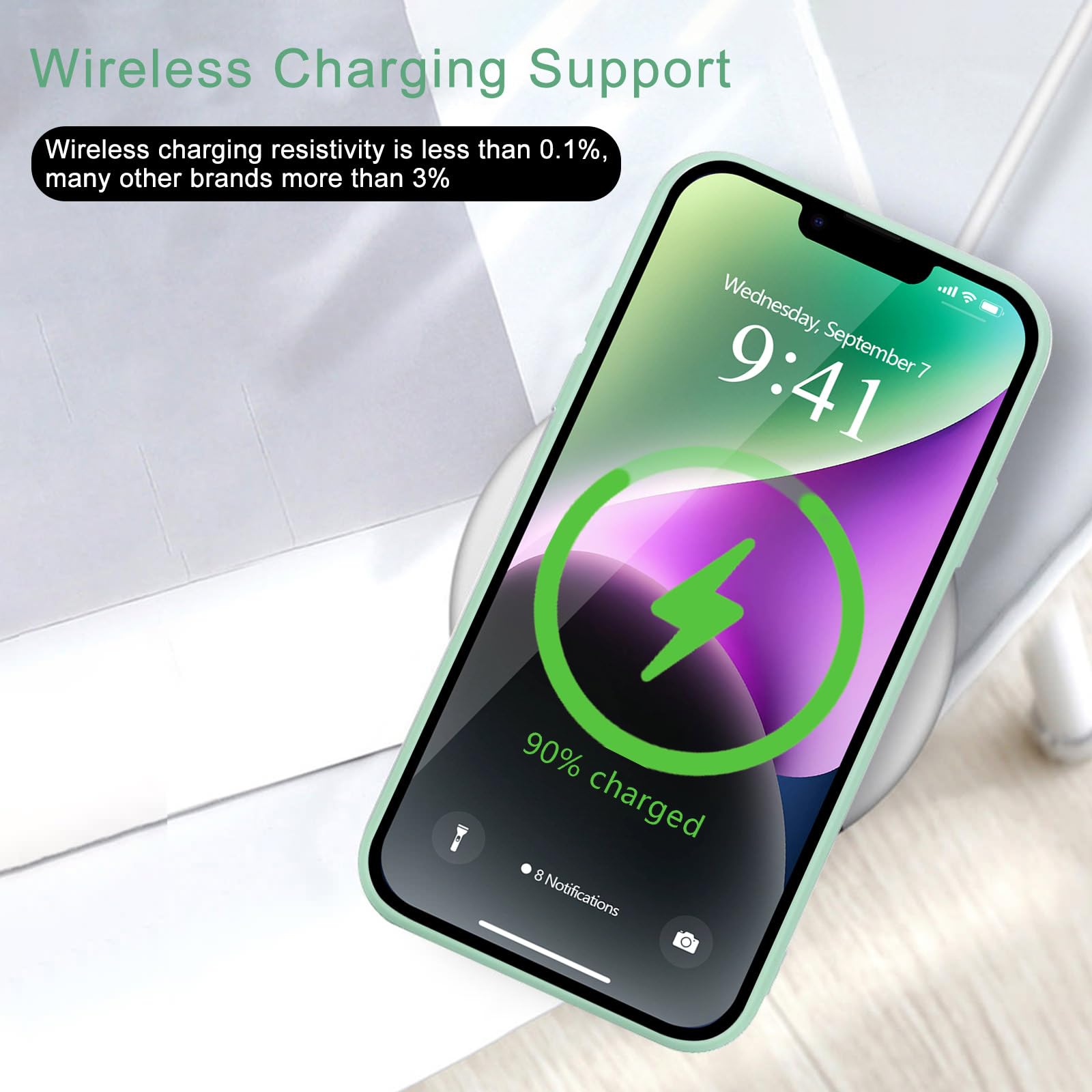 Wirvyuer For Iphone 14 Plus Case Cute Slim Shockproof Phone Case With Wireless Charging Support And Protection, Mint Green