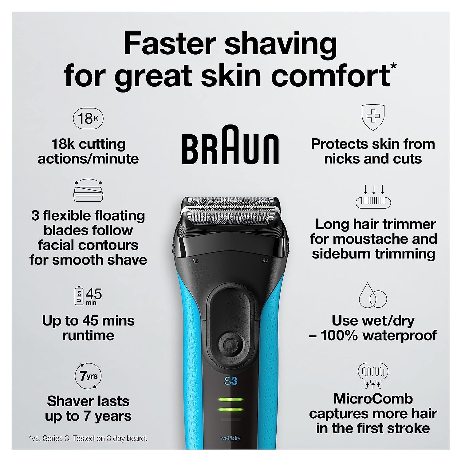 Braun Electric Series 3 Razor With Precision Trimmer, Rechargeable, Wet & Dry Foil Shaver For Men, Blue/Black, 4 Piece